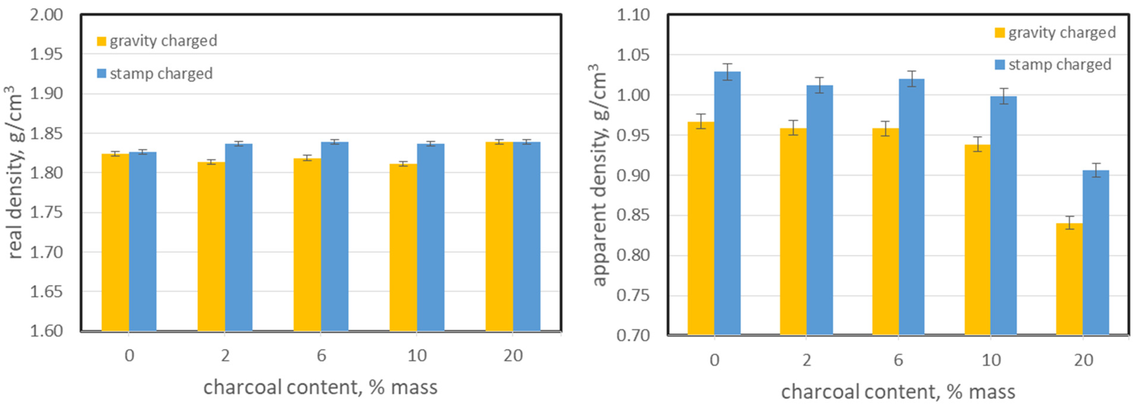 Energies 17 06425 g004