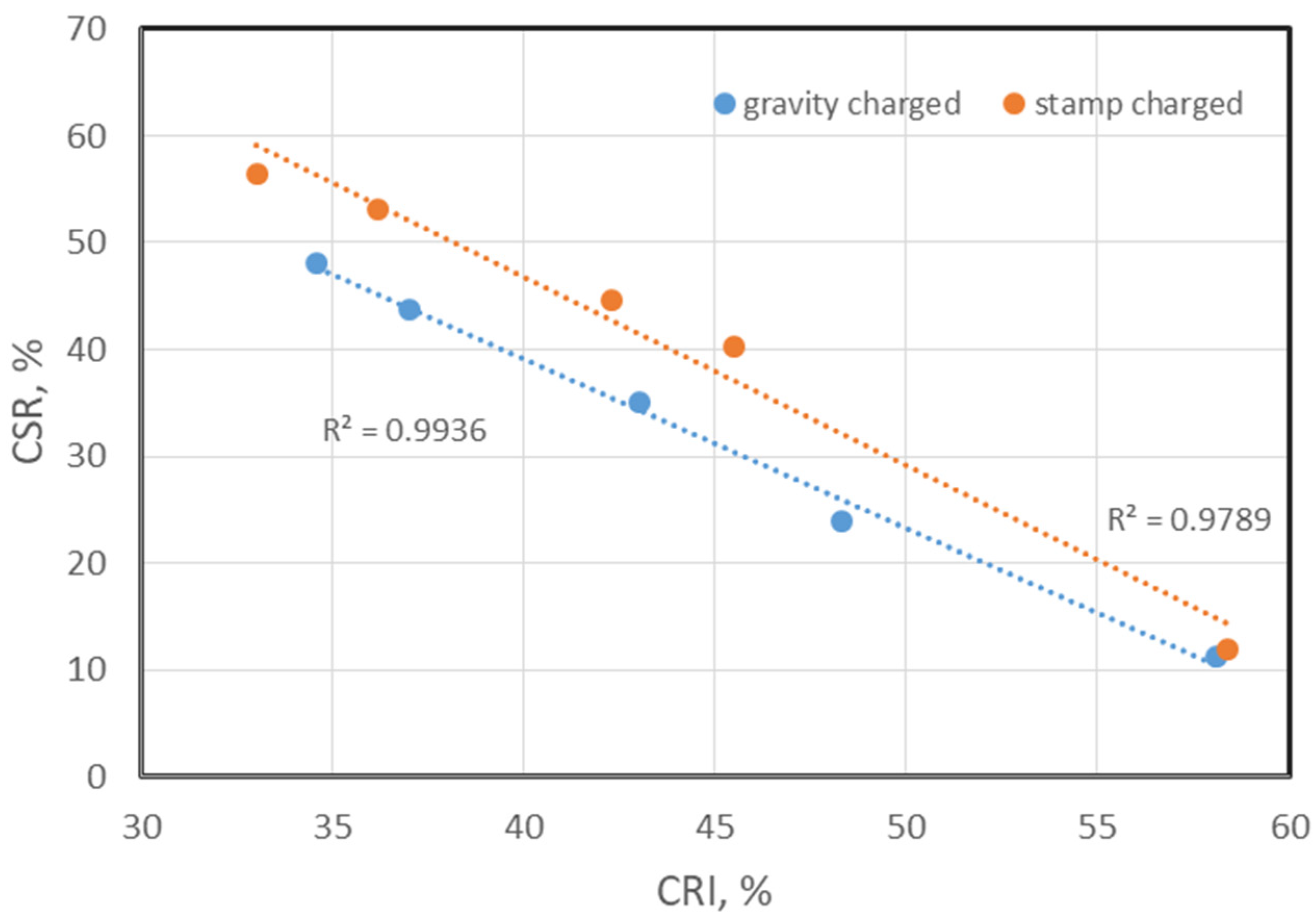 Energies 17 06425 g010