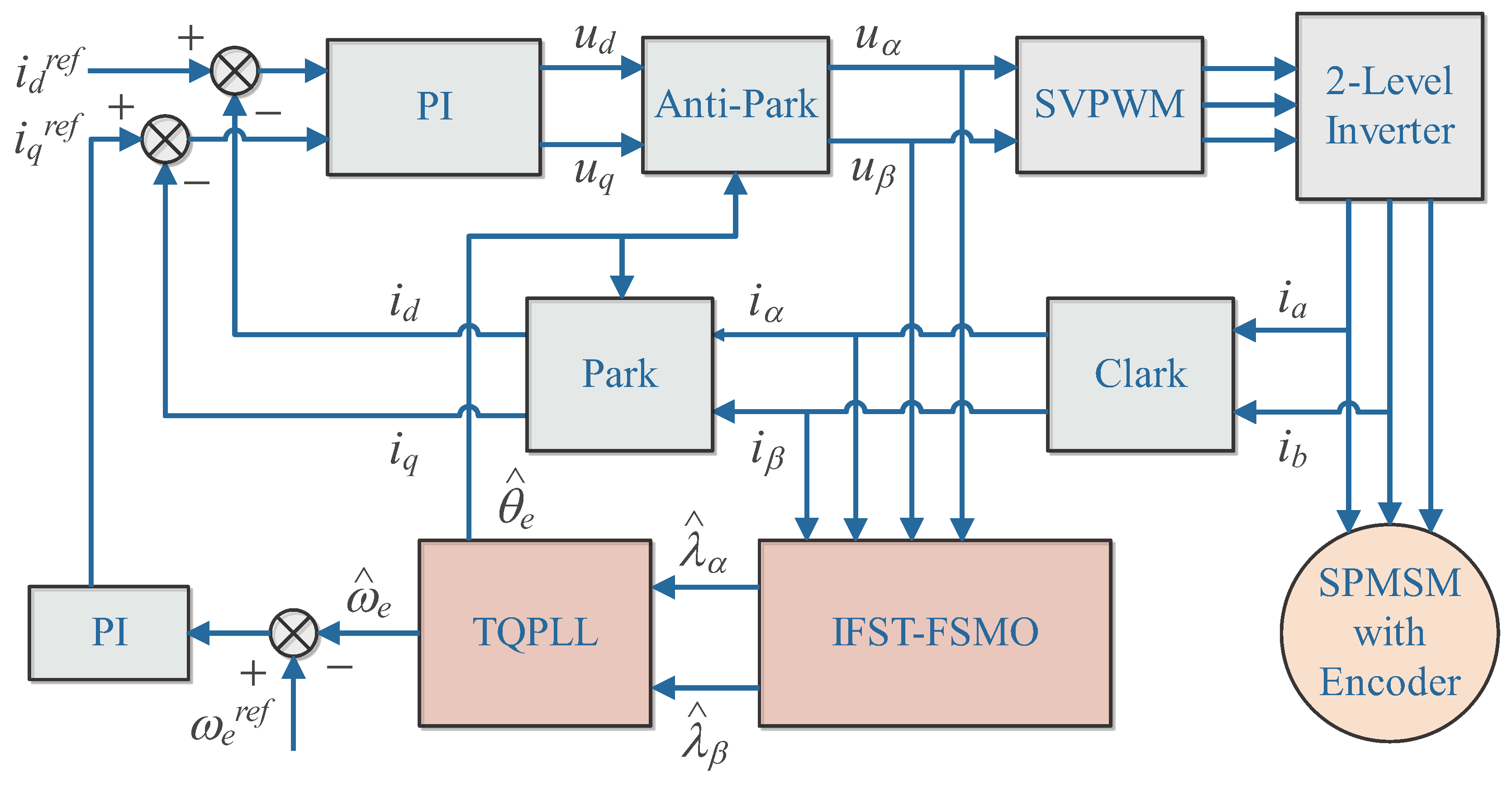 Energies 17 06427 g002
