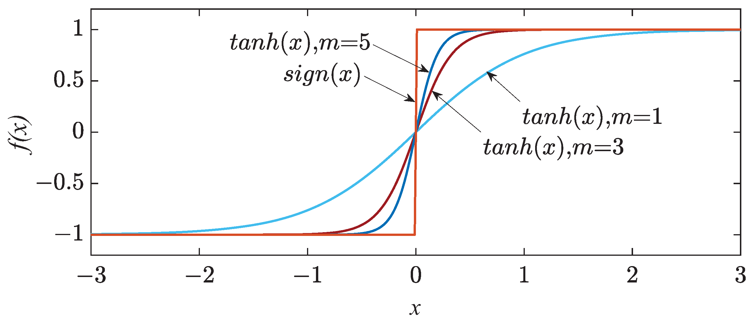 Energies 17 06427 g003