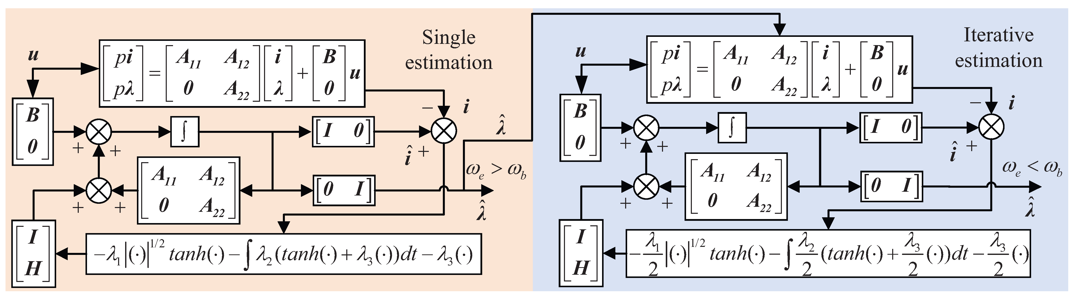 Energies 17 06427 g004