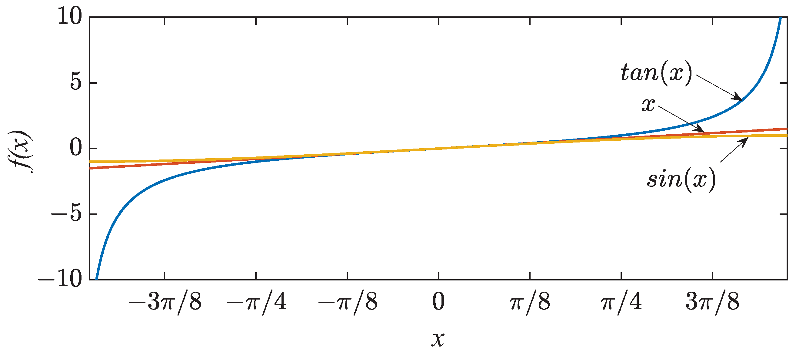 Energies 17 06427 g007