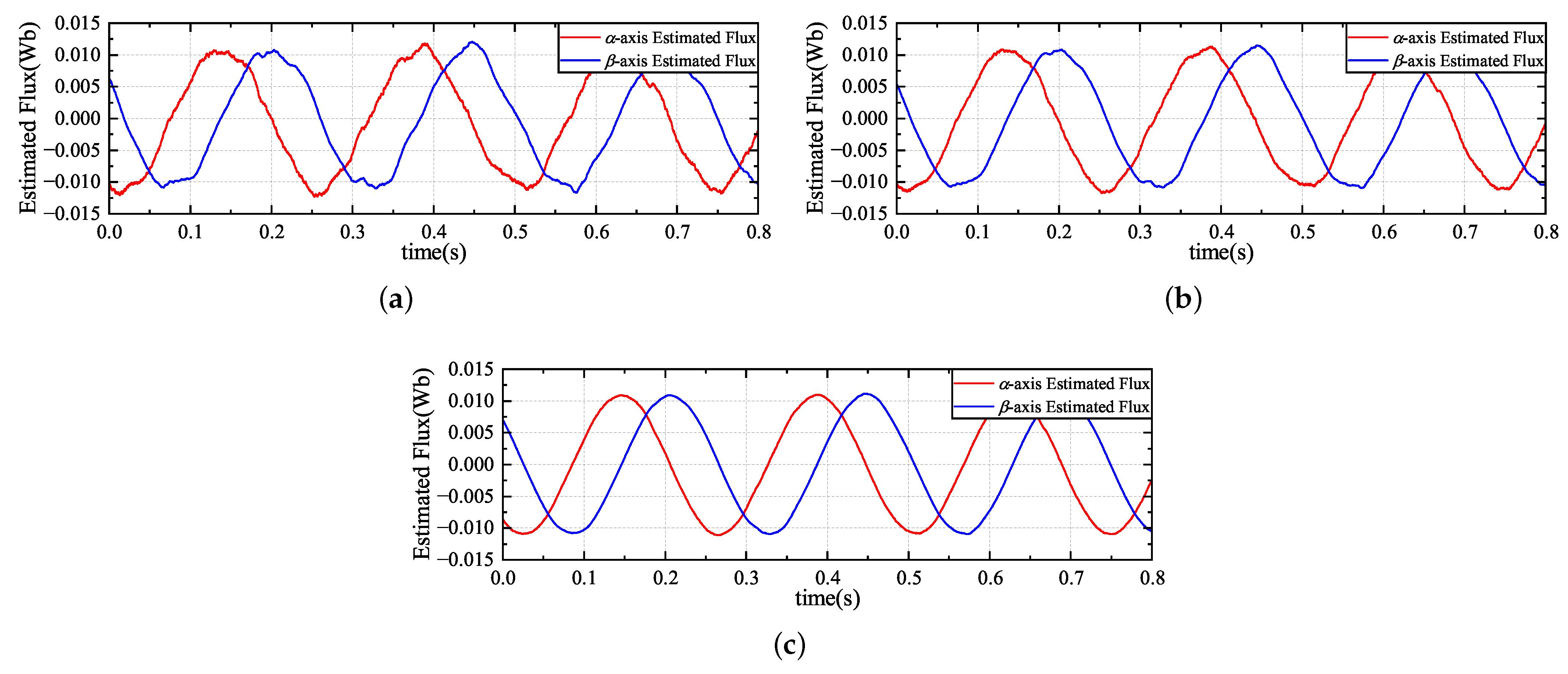 Energies 17 06427 g010