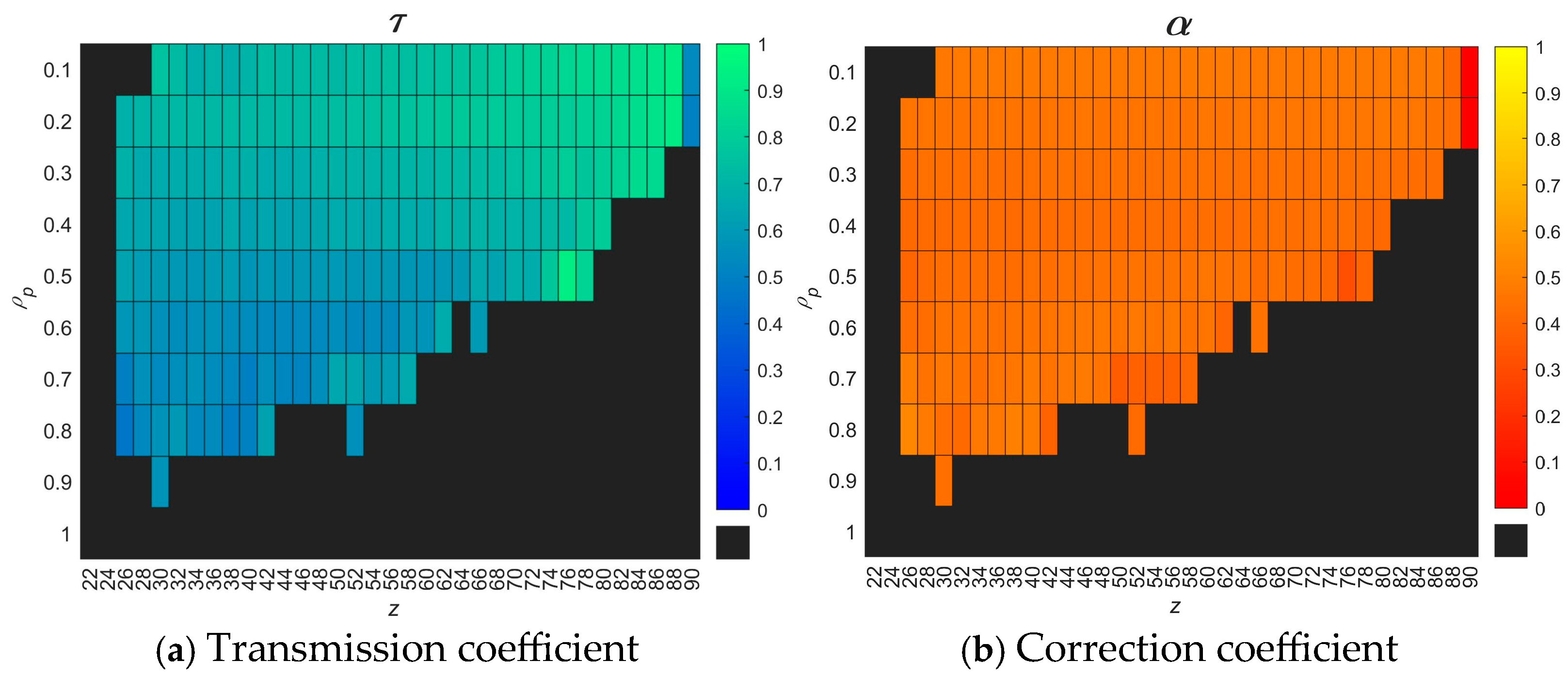 Energies 17 06433 g008