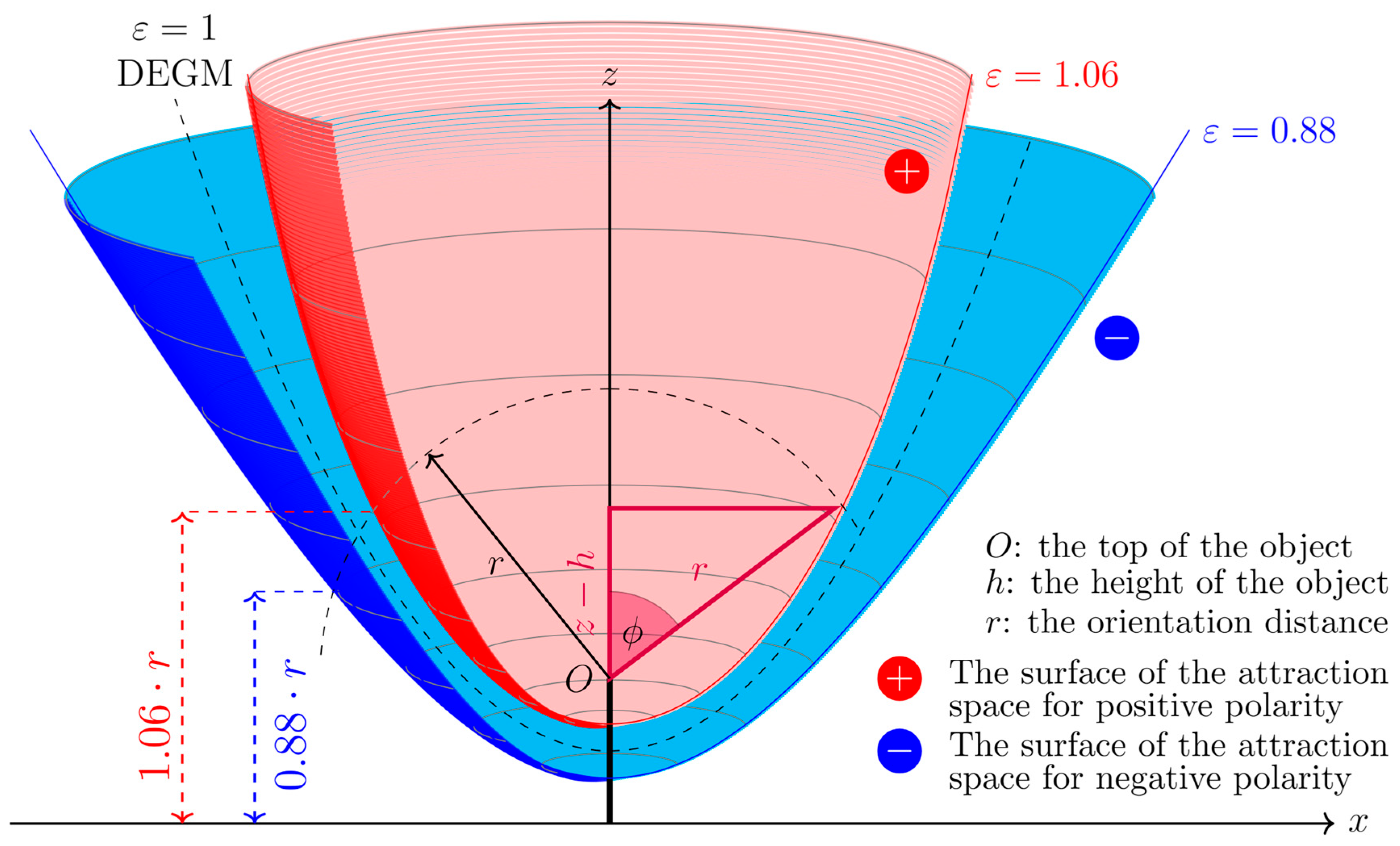 Energies 17 06434 g001