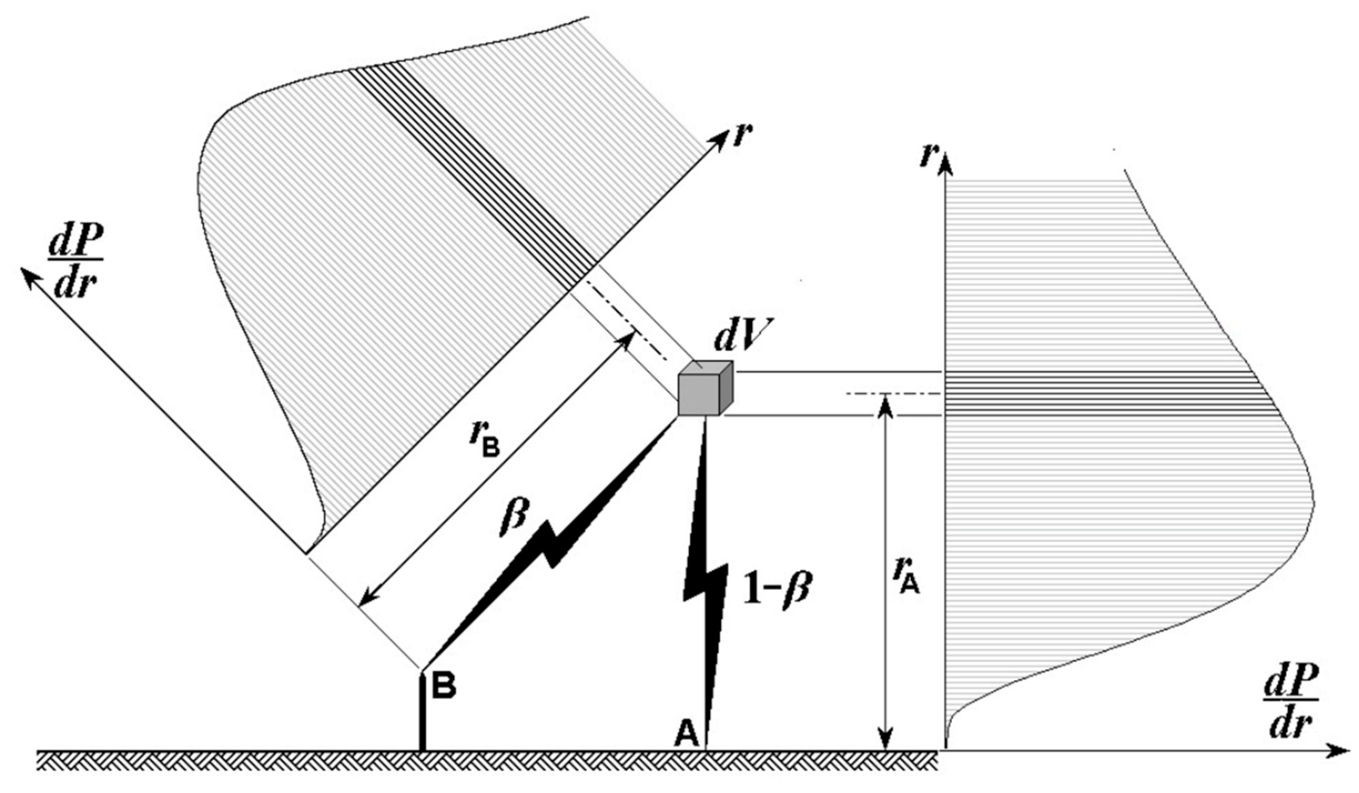Energies 17 06434 g002