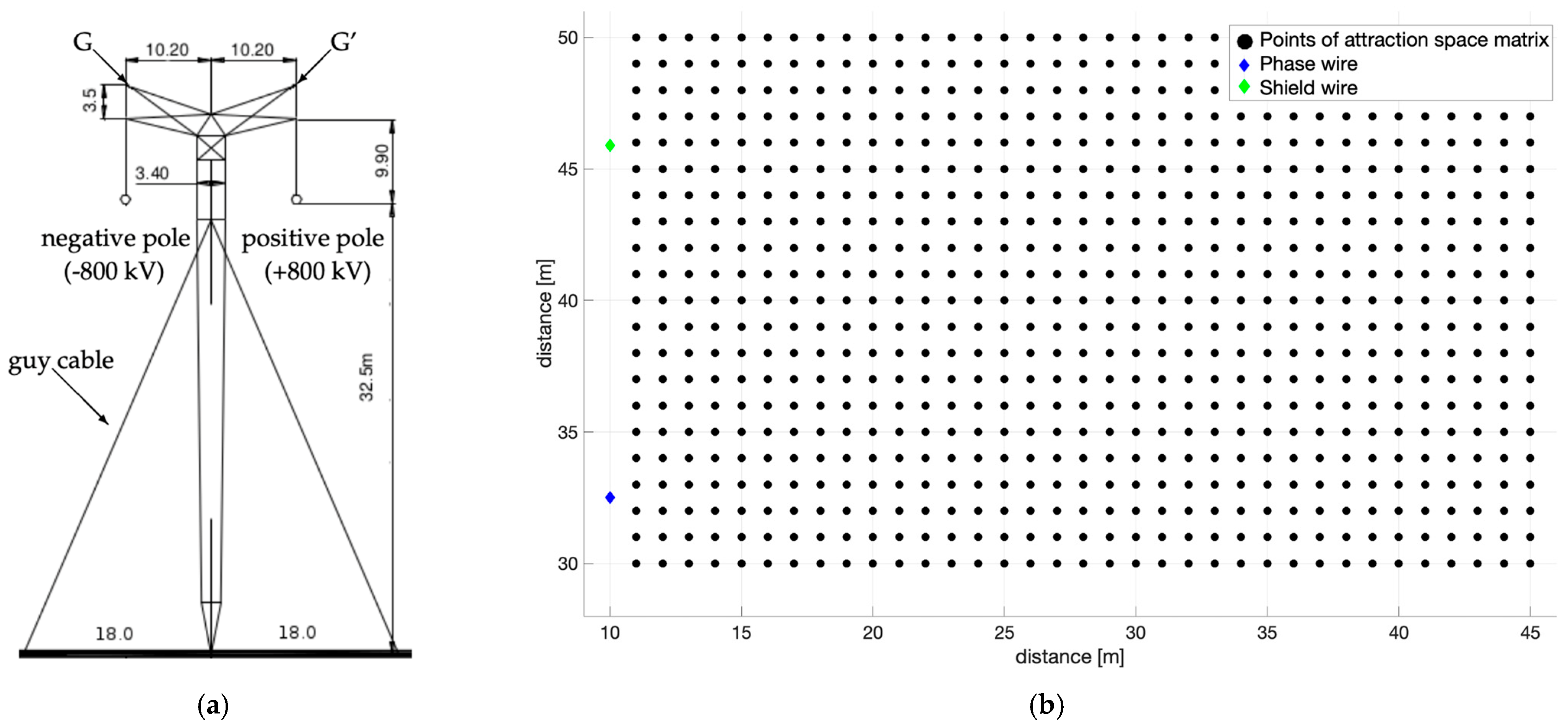 Energies 17 06434 g004
