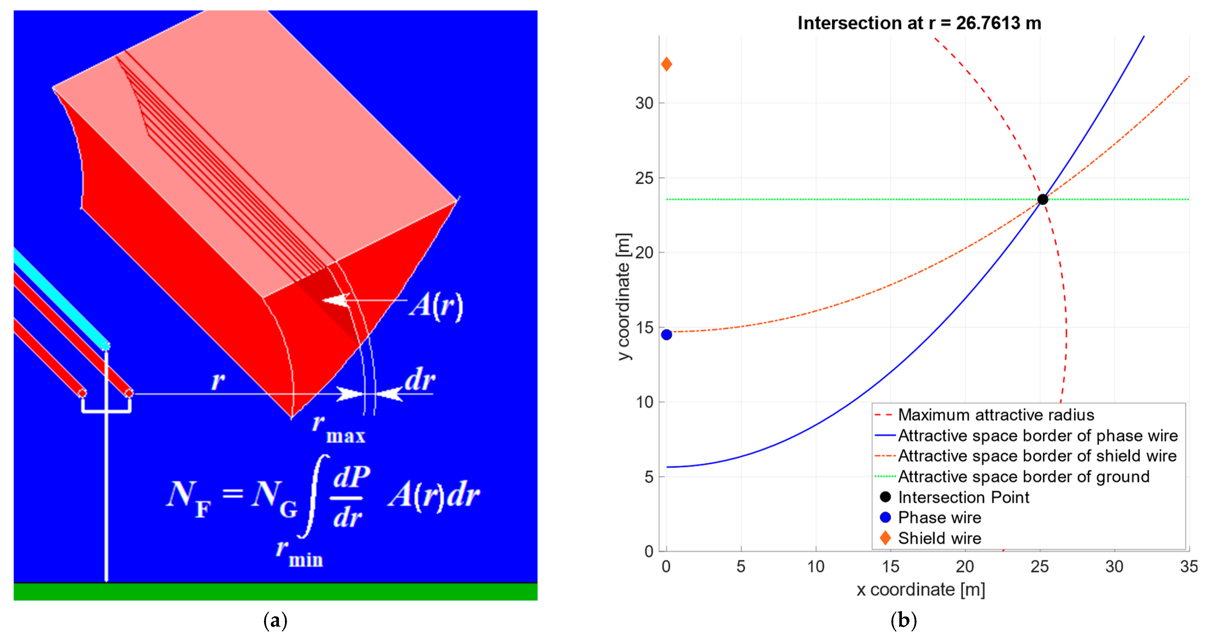 Energies 17 06434 g006