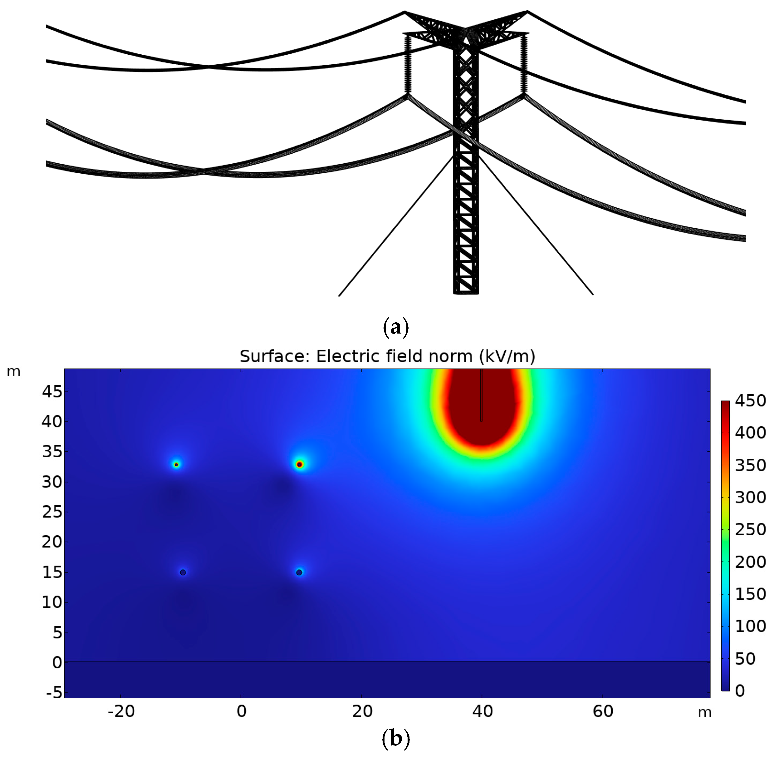 Energies 17 06434 g008