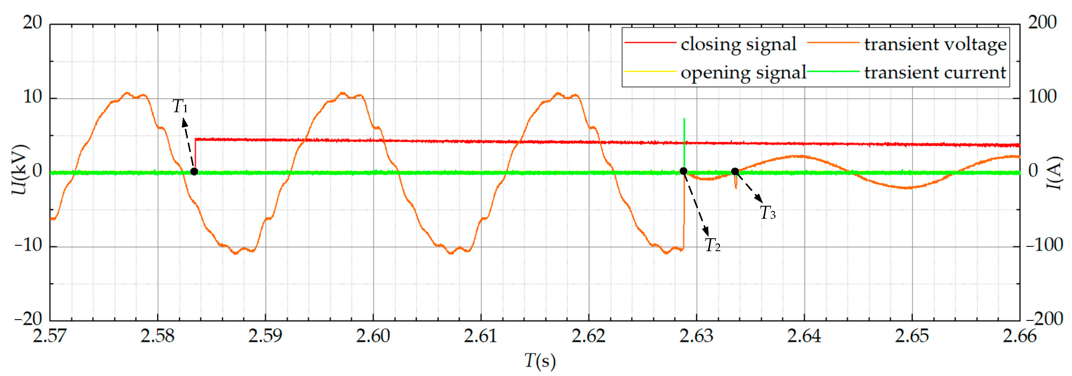 Energies 17 06436 g003