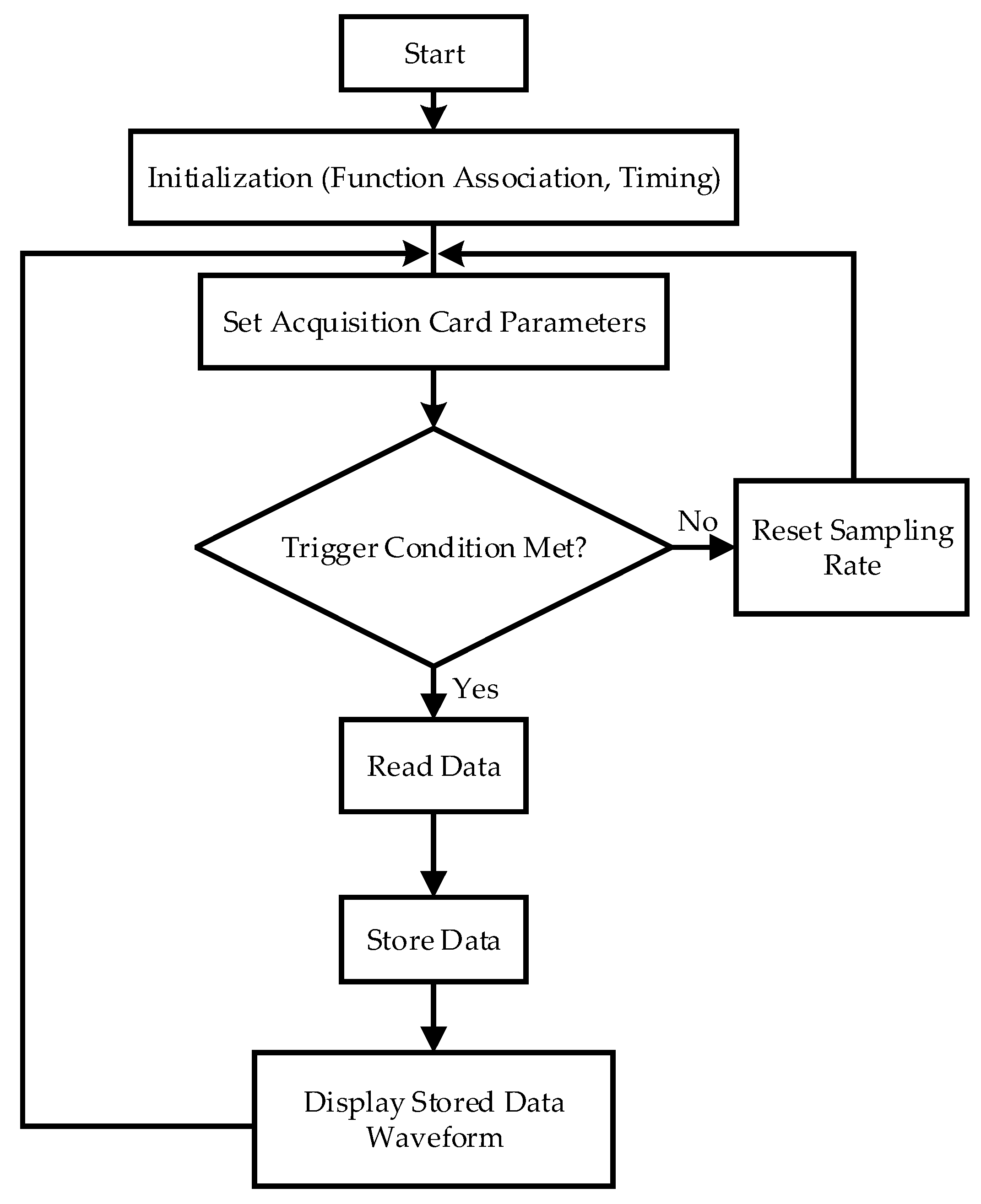 Energies 17 06436 g006