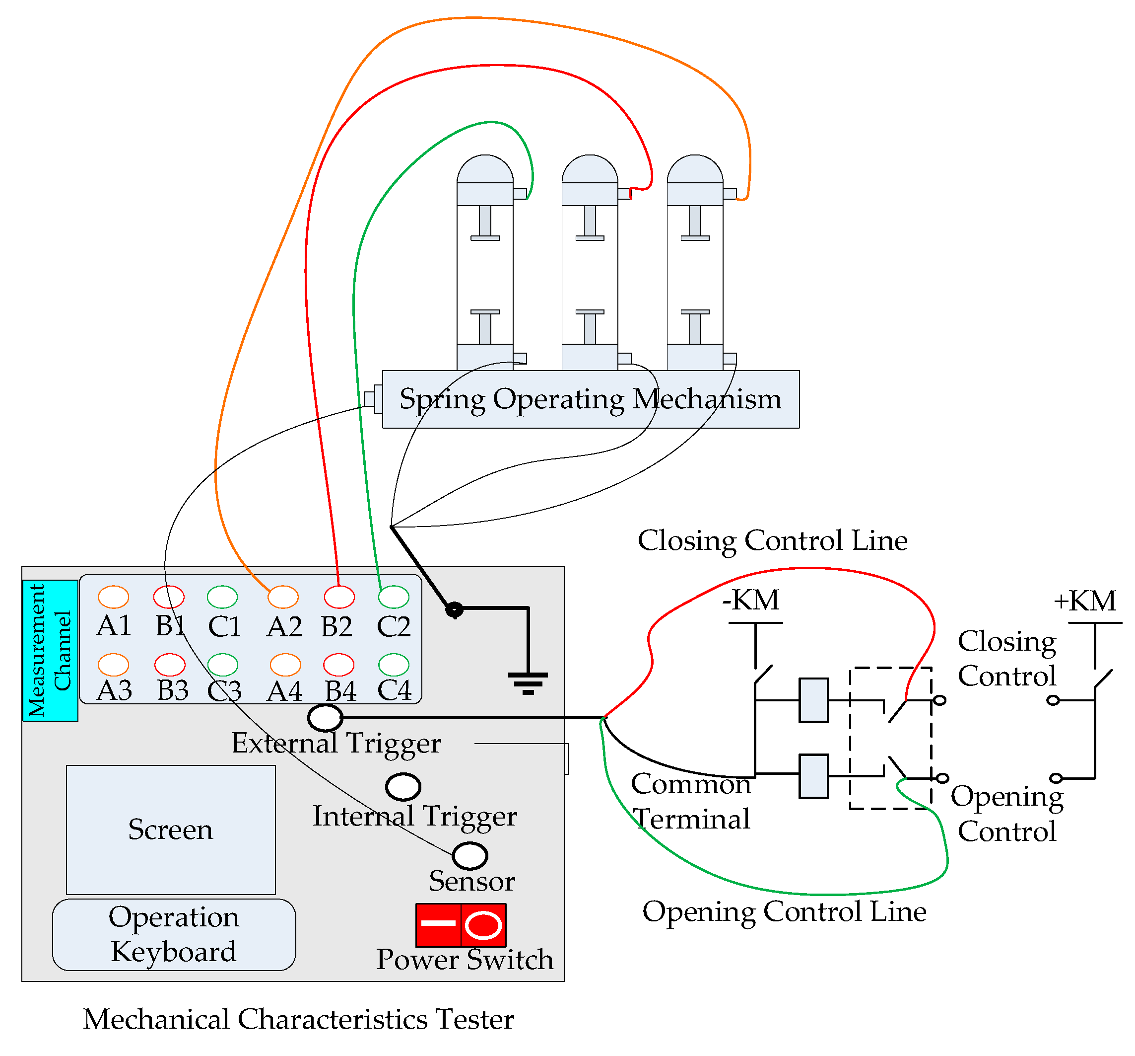 Energies 17 06436 g007