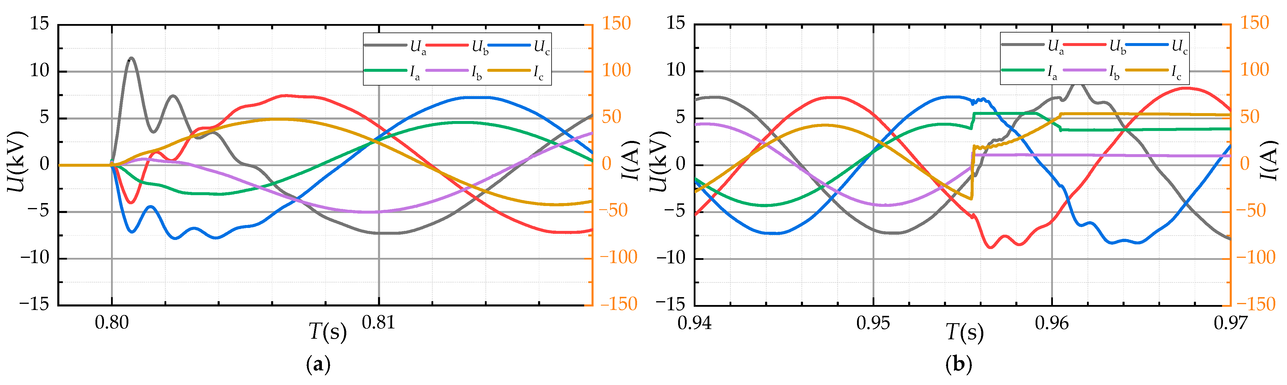 Energies 17 06436 g013