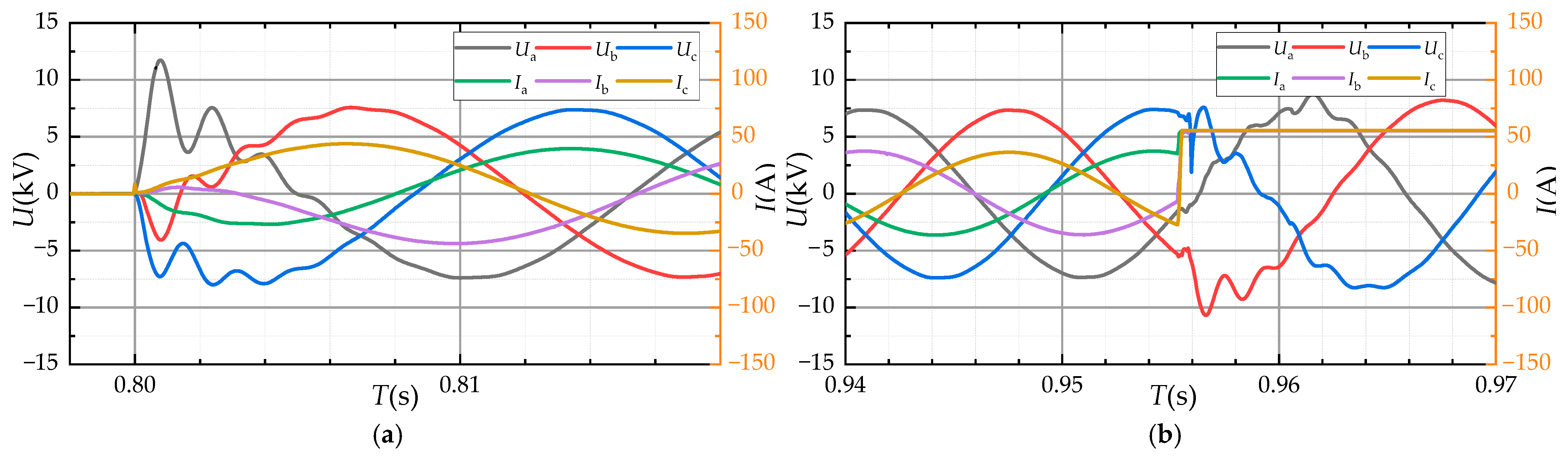 Energies 17 06436 g014