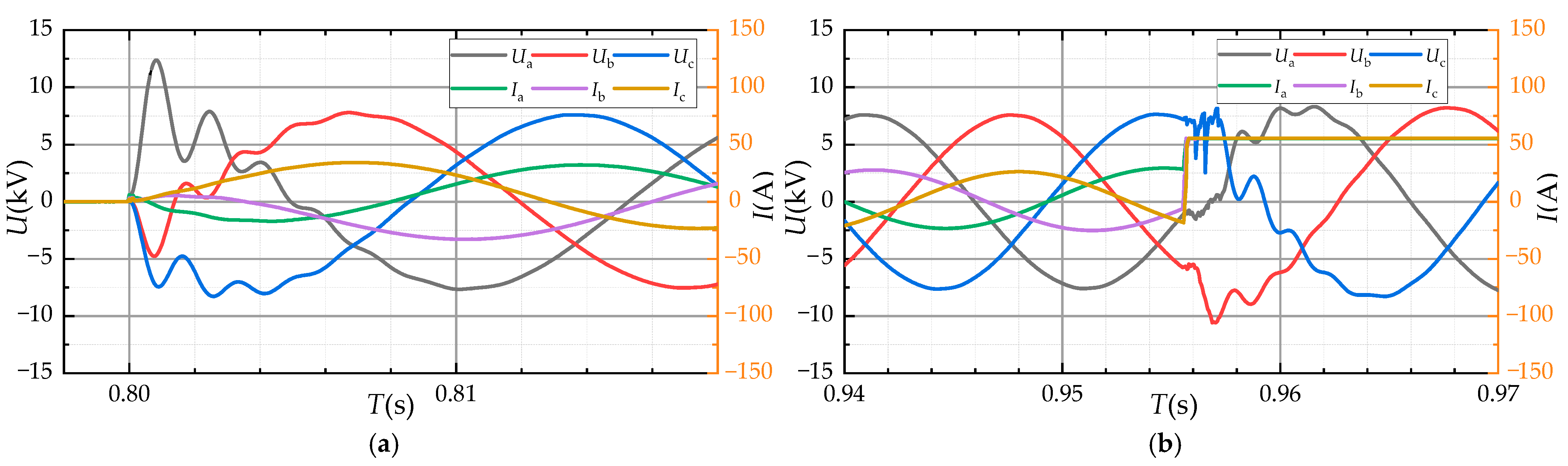 Energies 17 06436 g015