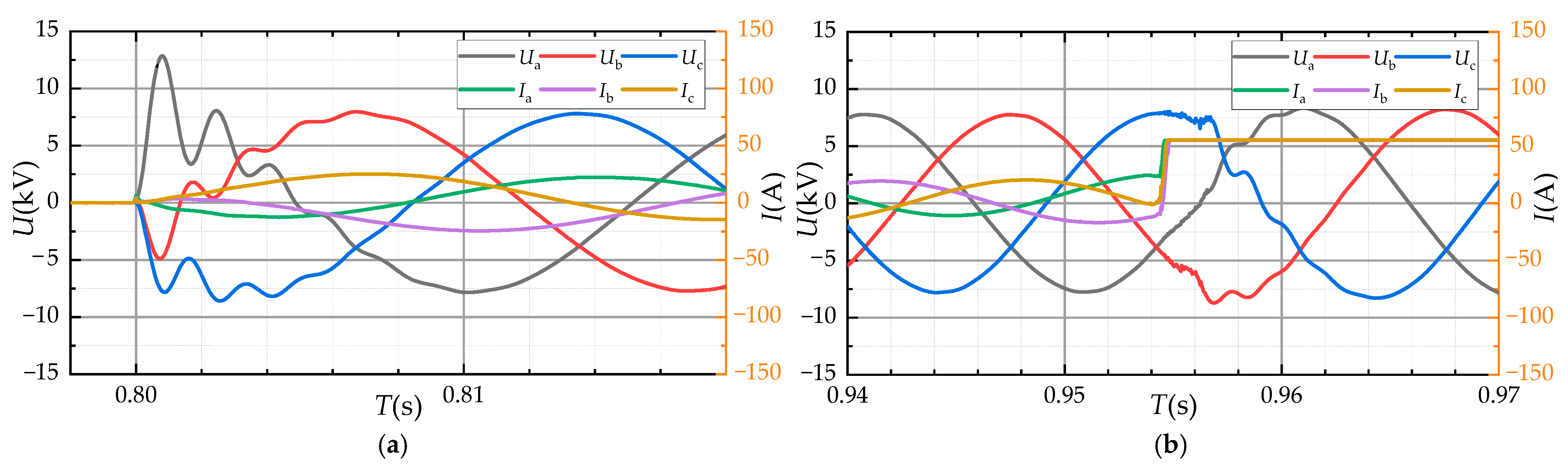 Energies 17 06436 g016