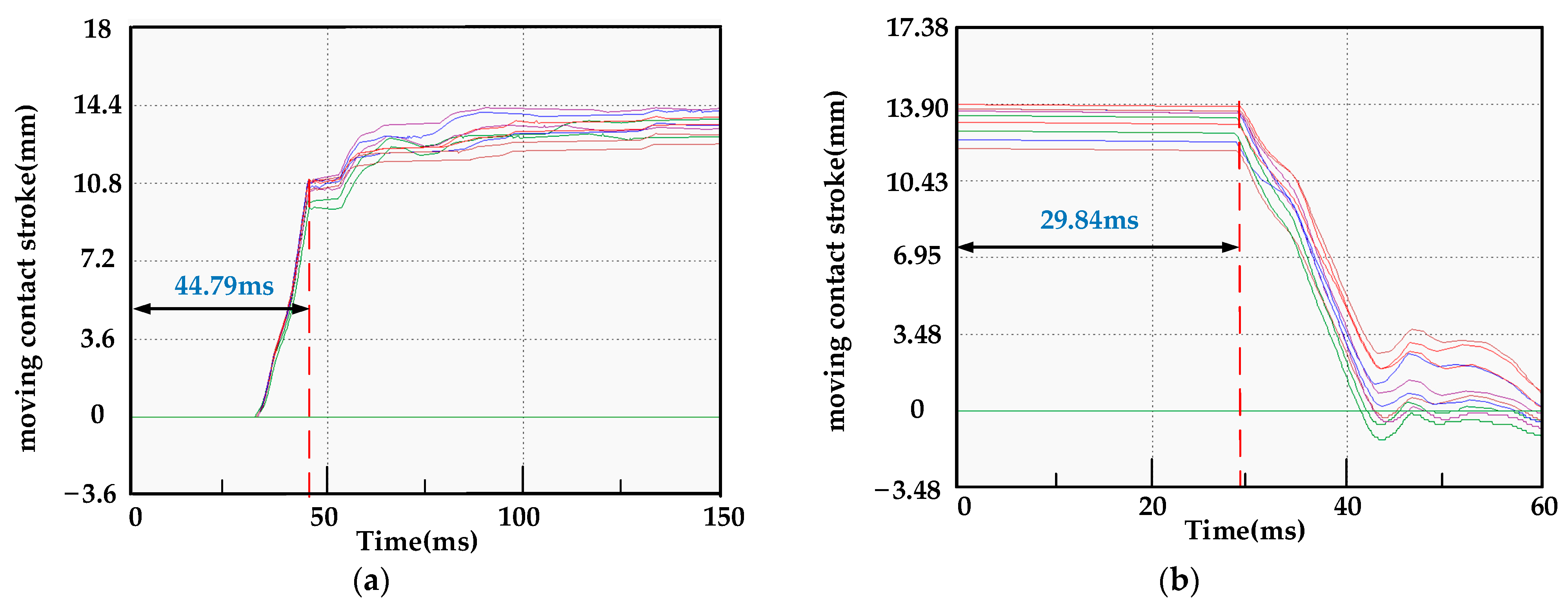 Energies 17 06436 g017