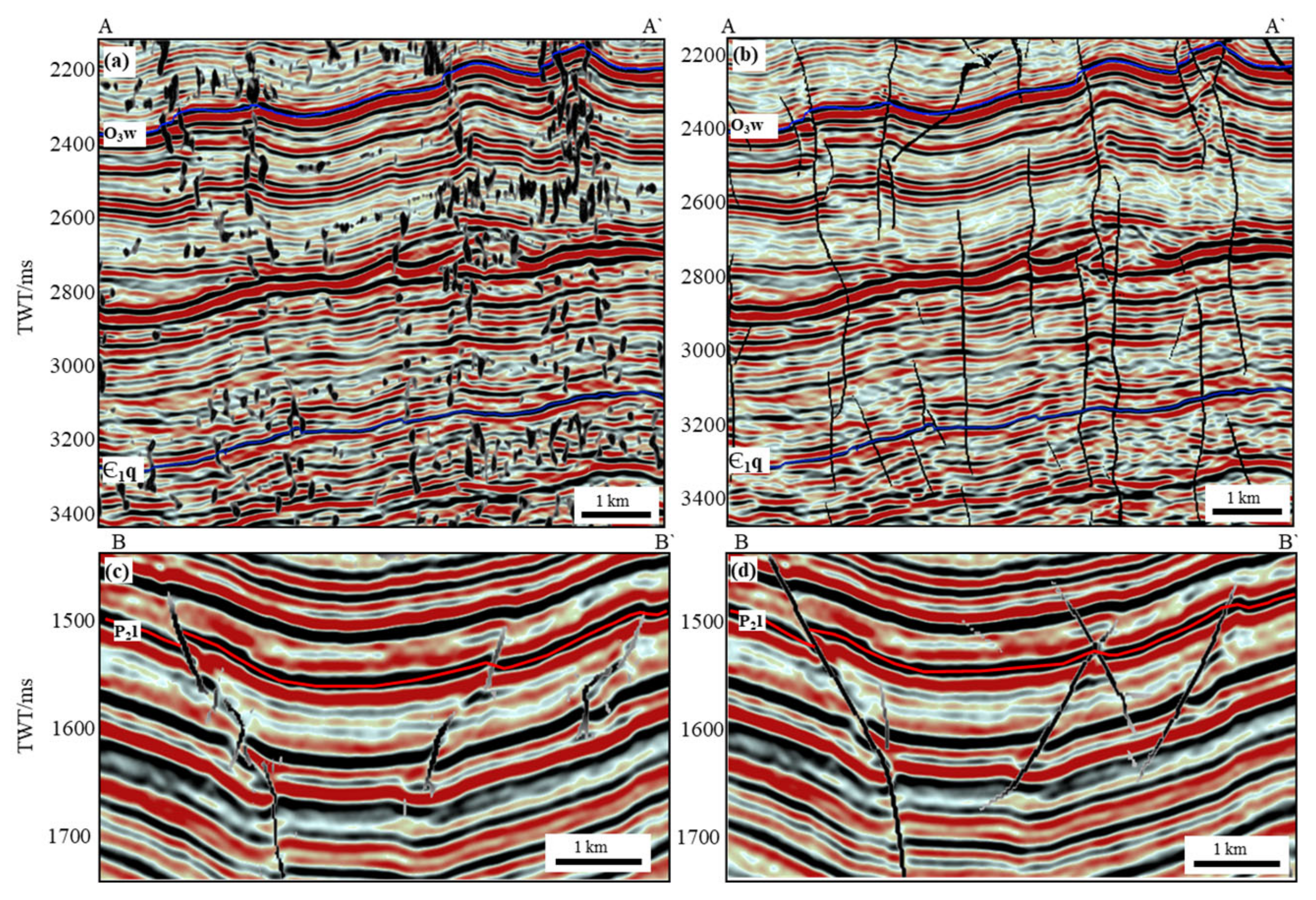 Energies 17 06438 g004