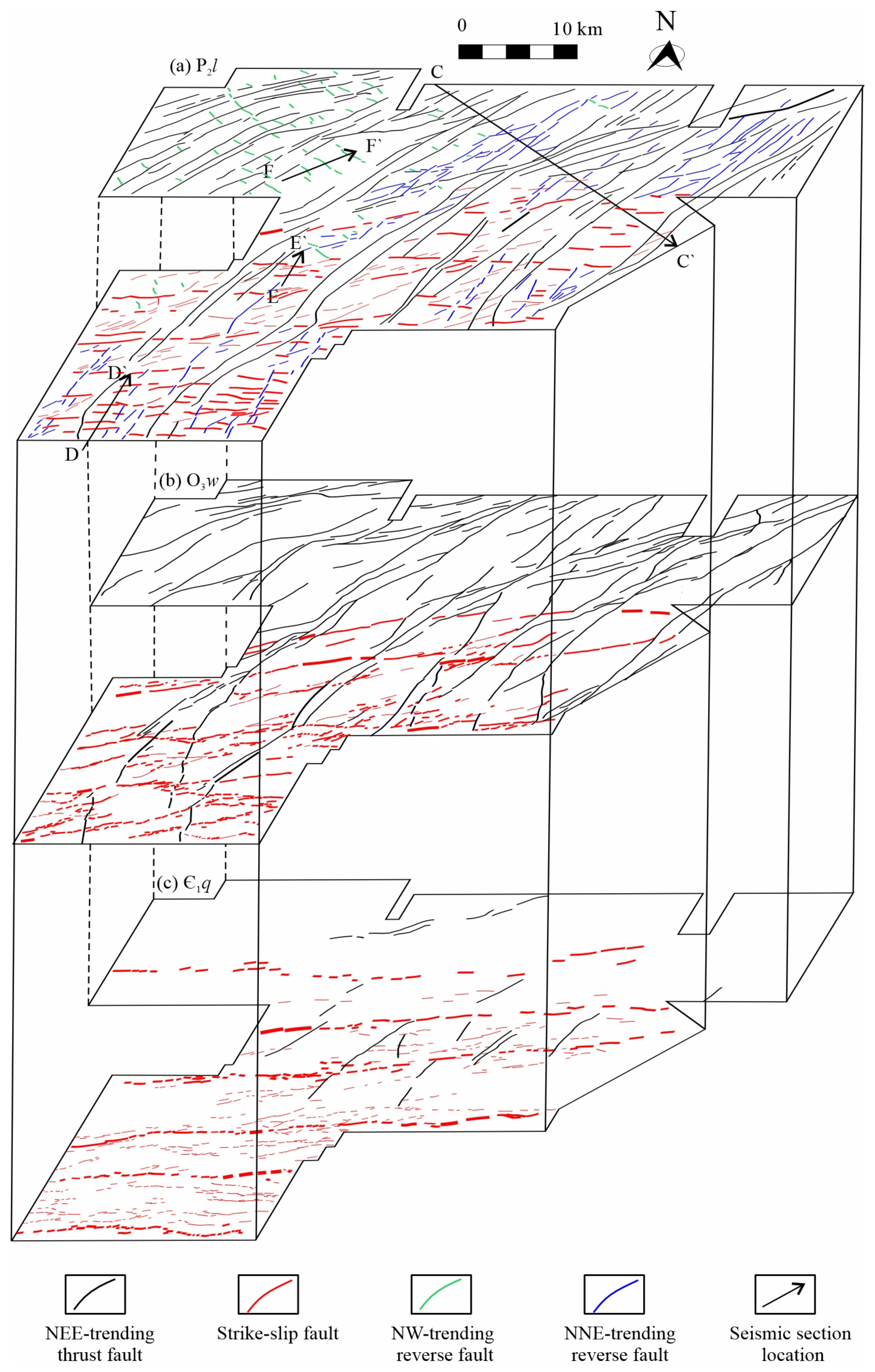 Energies 17 06438 g006