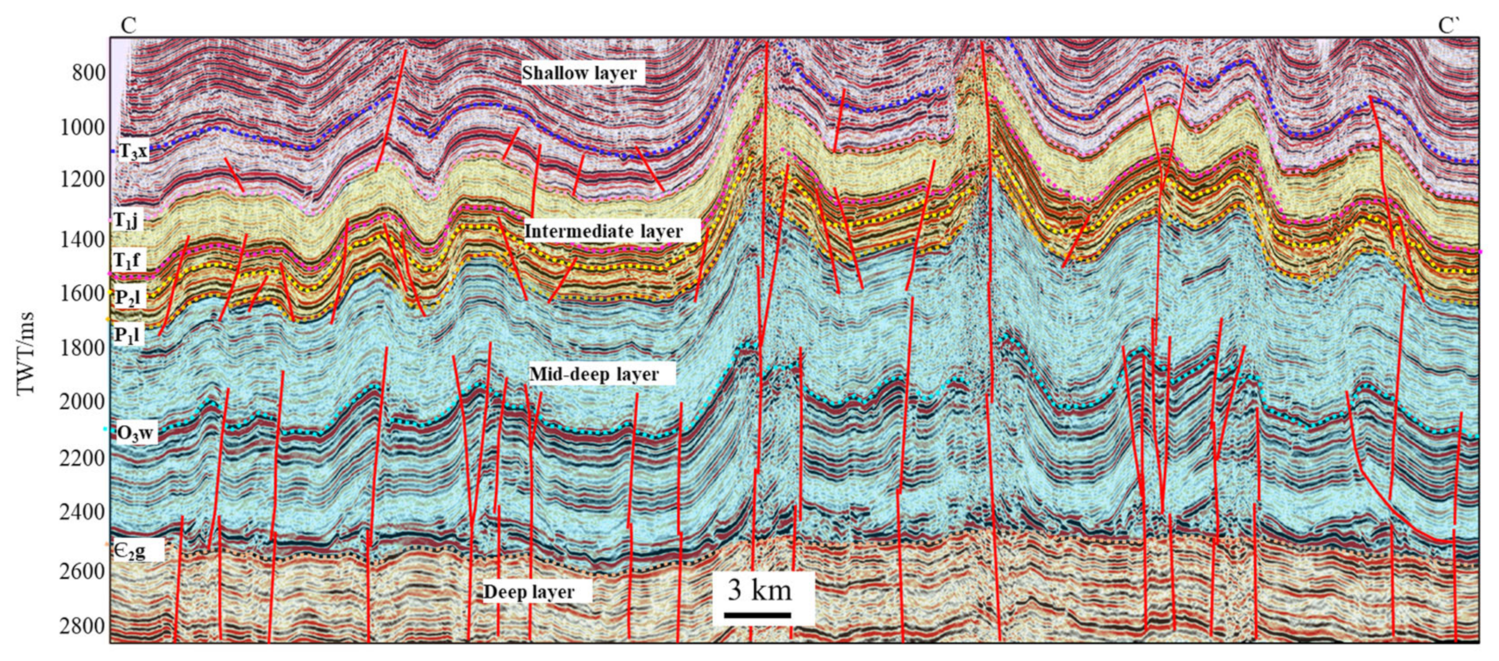 Energies 17 06438 g007