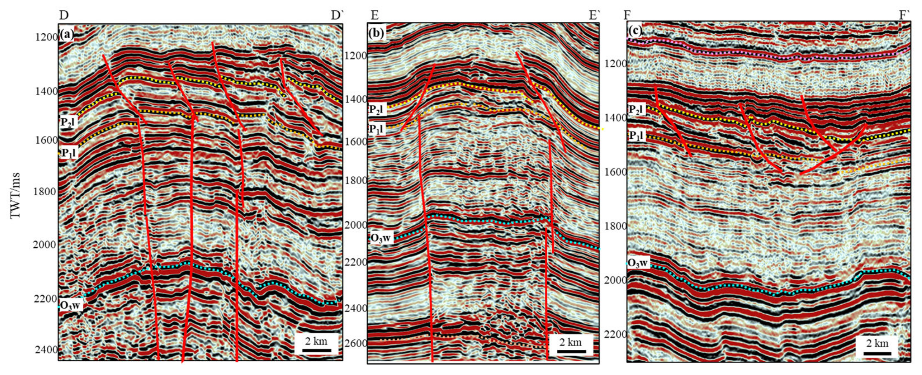 Energies 17 06438 g008