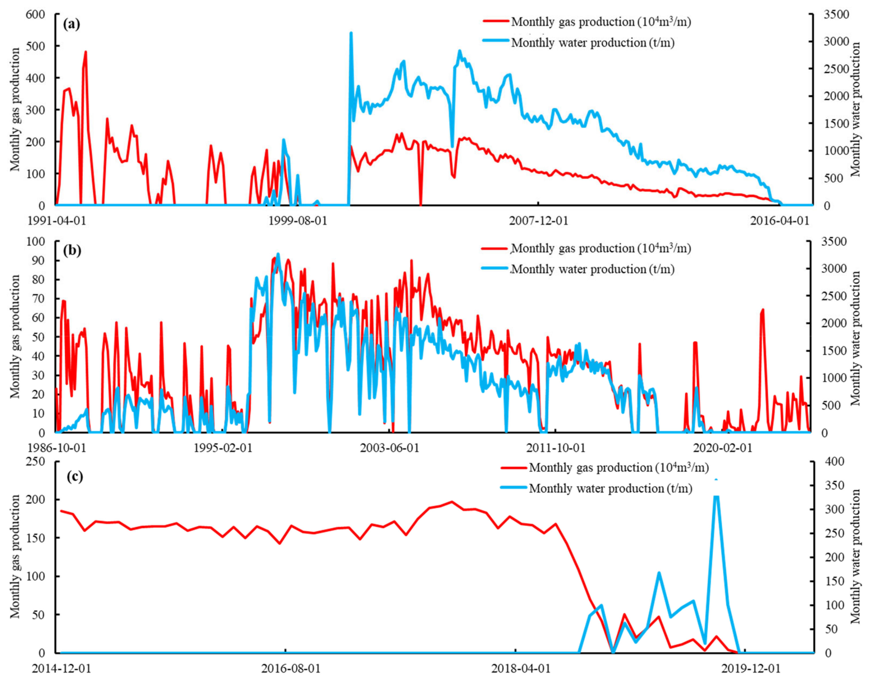 Energies 17 06438 g010