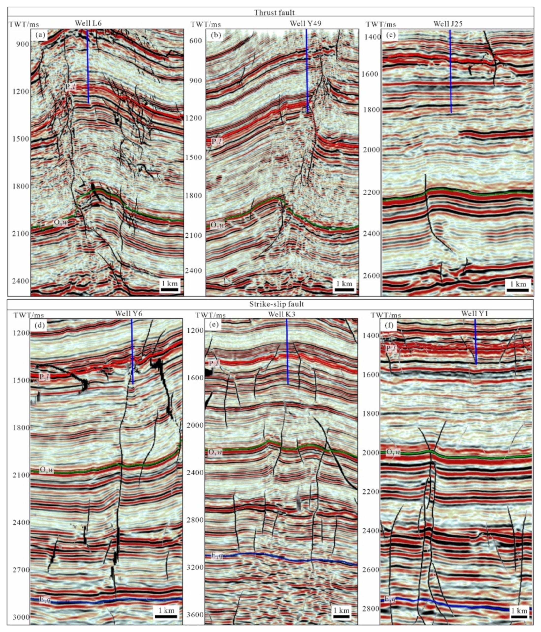Energies 17 06438 g012
