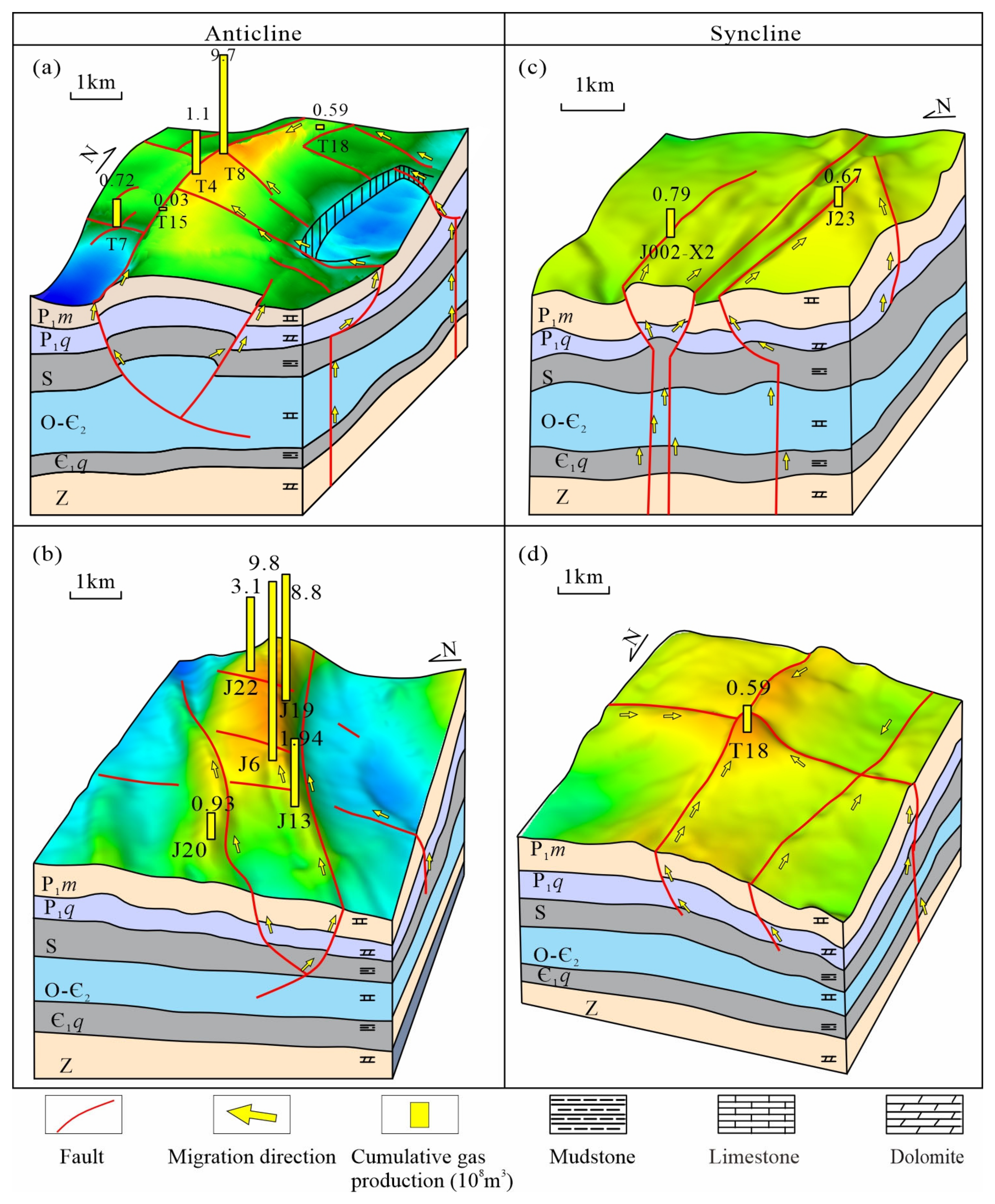 Energies 17 06438 g014