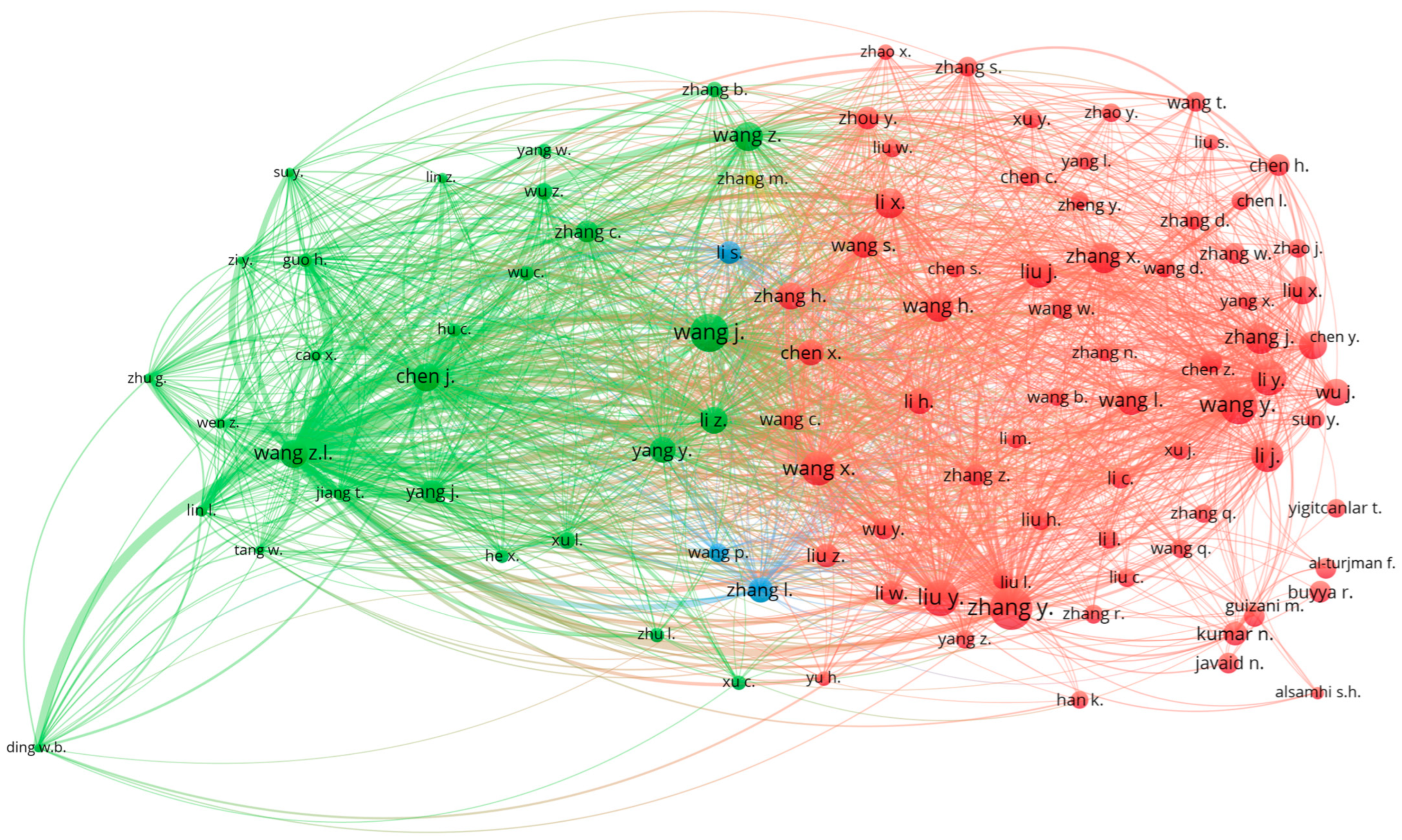 Energies 17 06439 g004