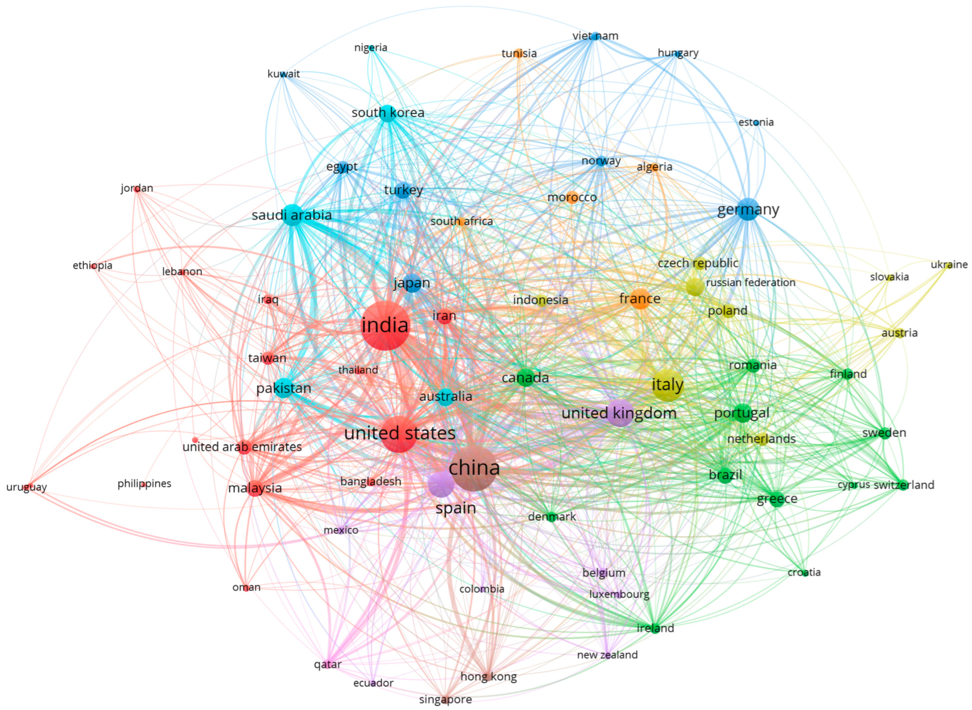 Energies 17 06439 g006