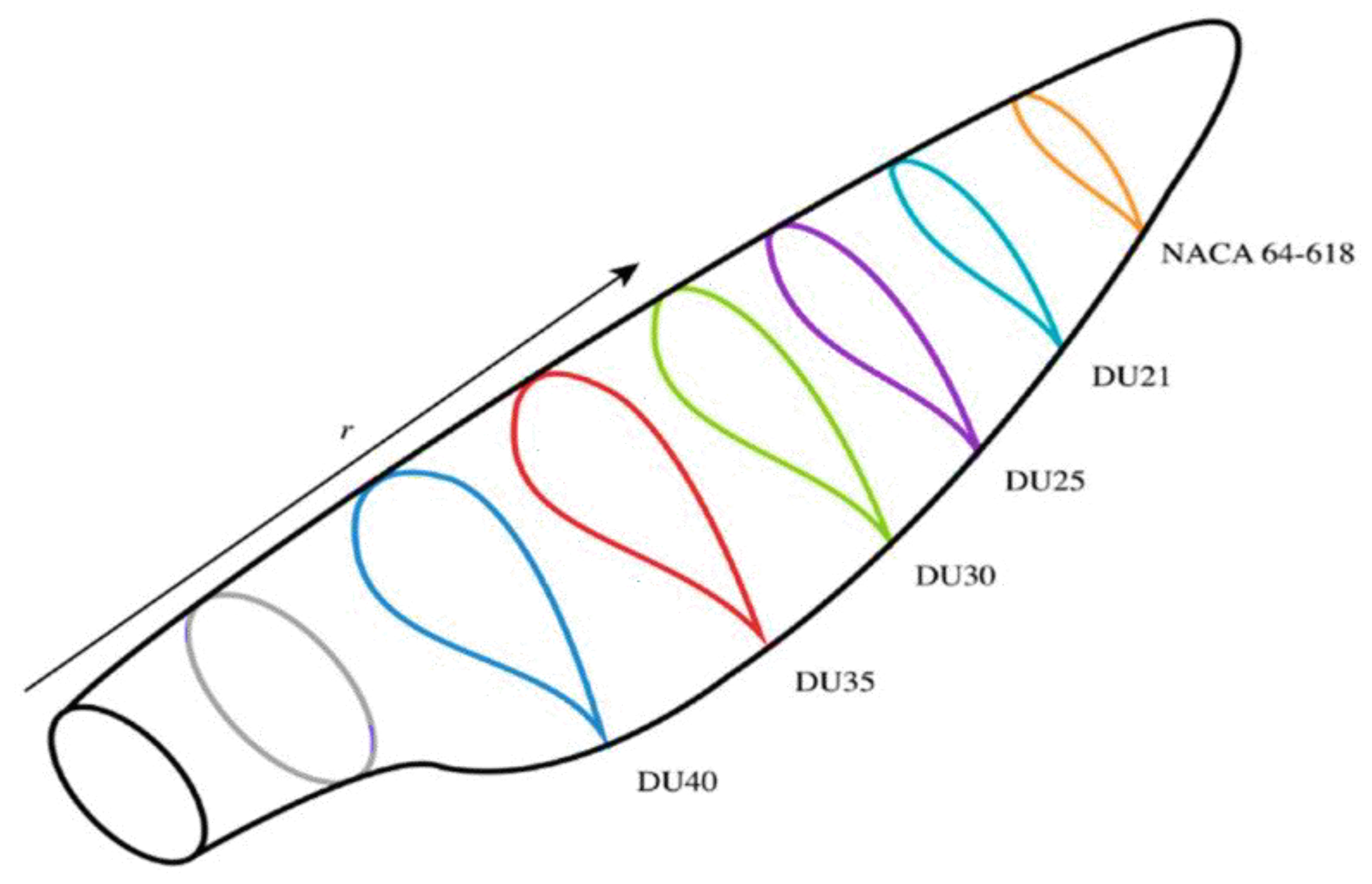 Energies 17 06440 g001