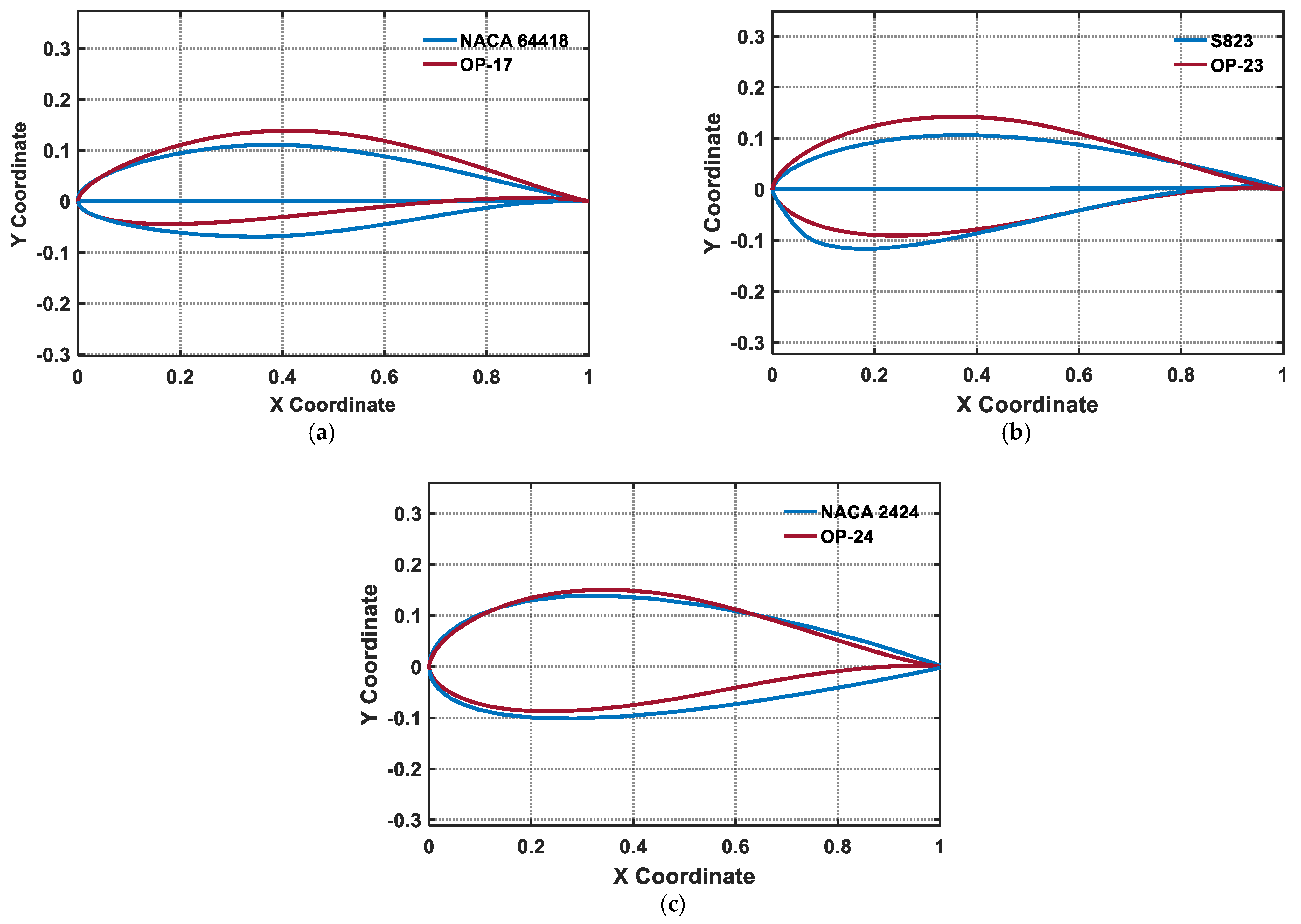 Energies 17 06440 g008