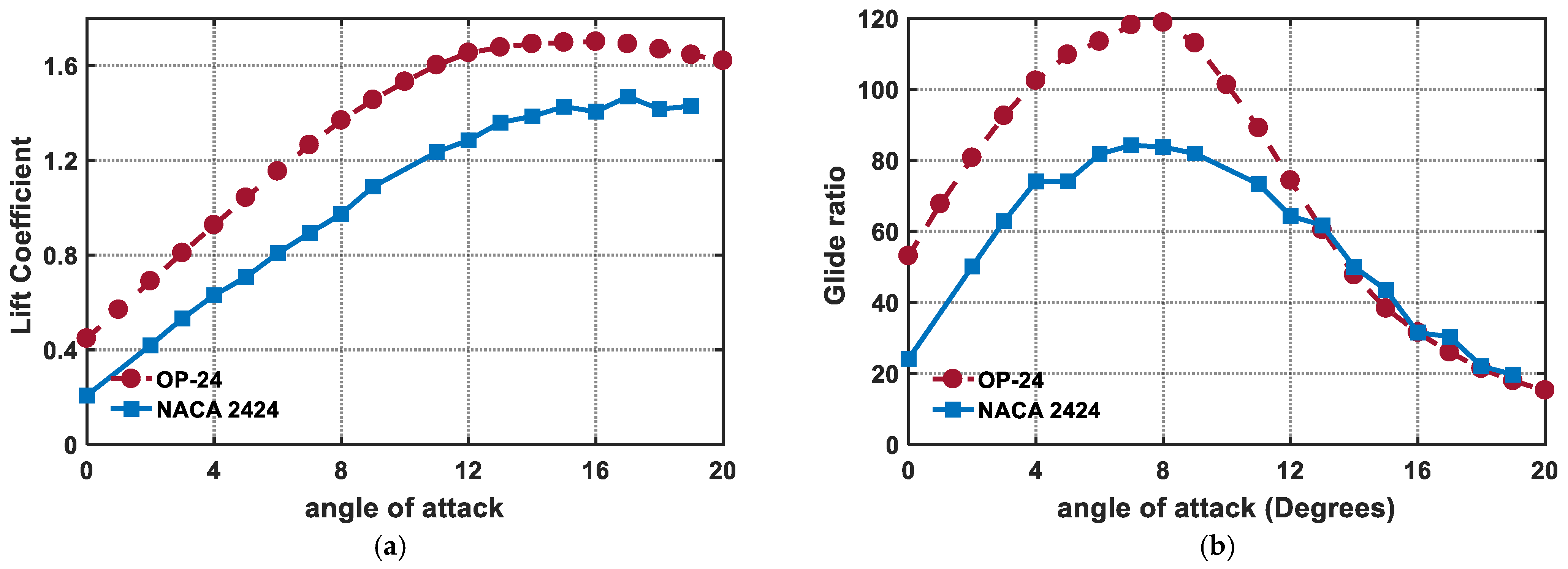 Energies 17 06440 g011