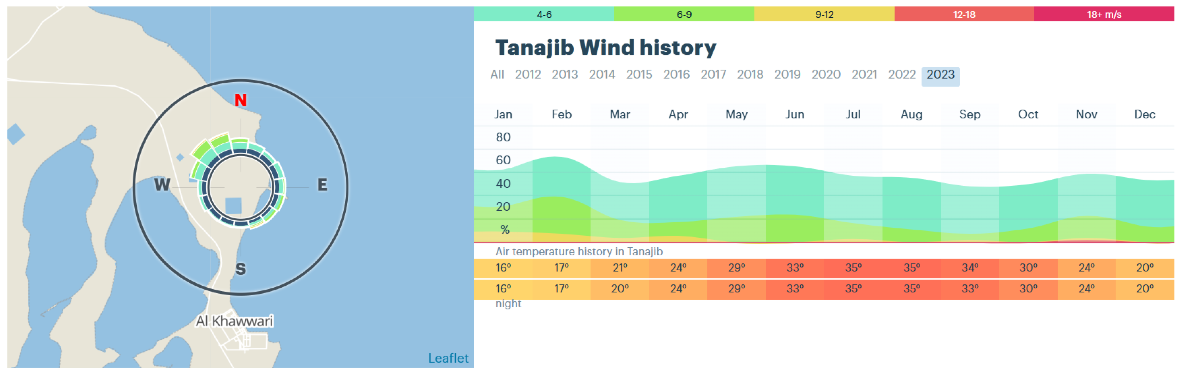 Energies 17 06440 g015