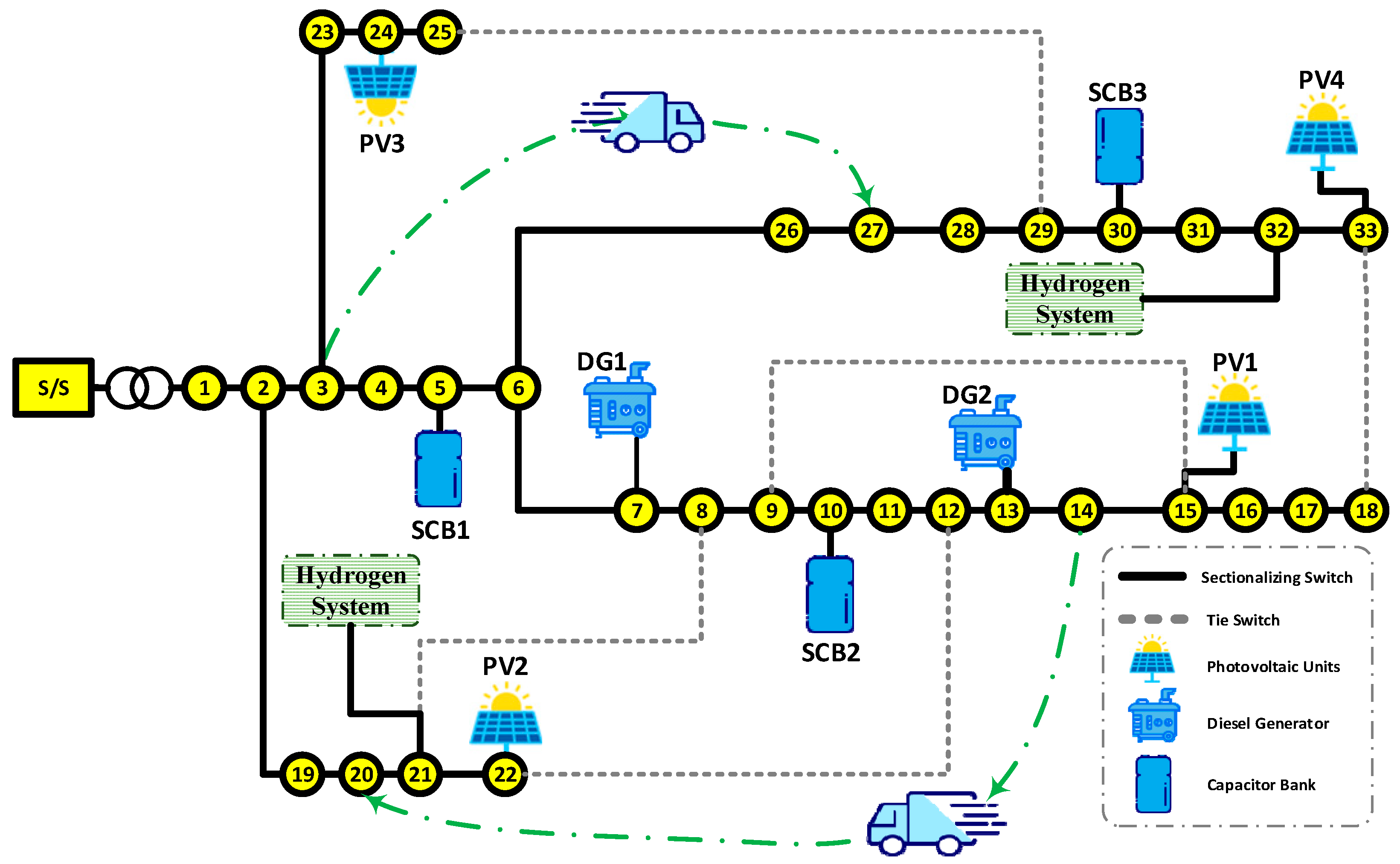 Energies 17 06442 g001