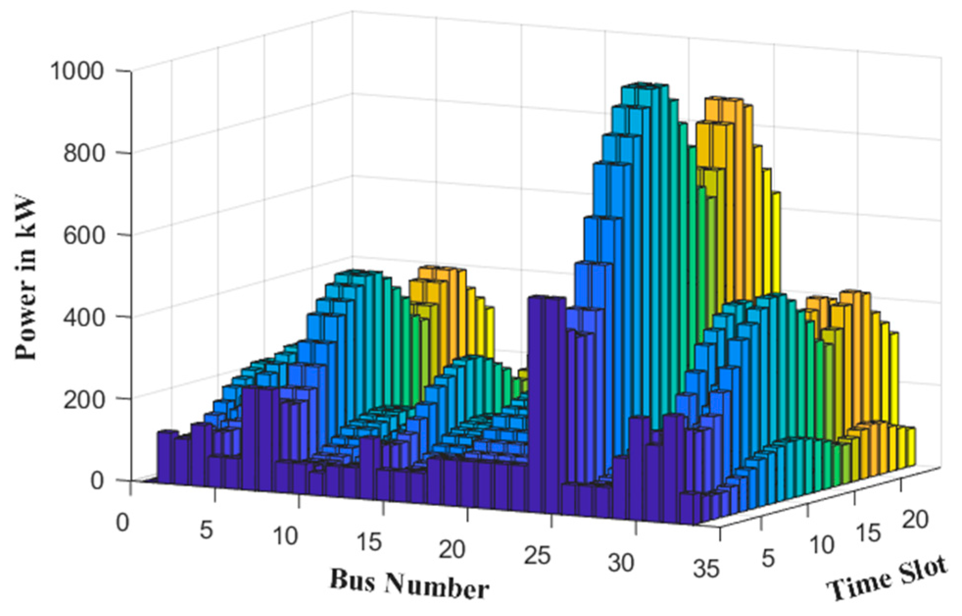Energies 17 06442 g003