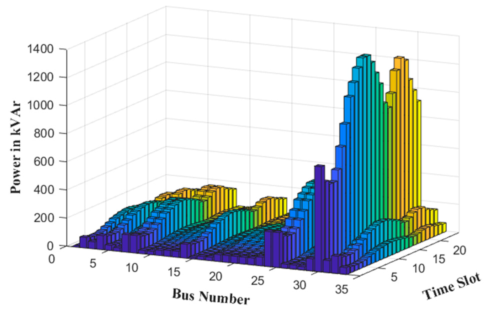 Energies 17 06442 g004