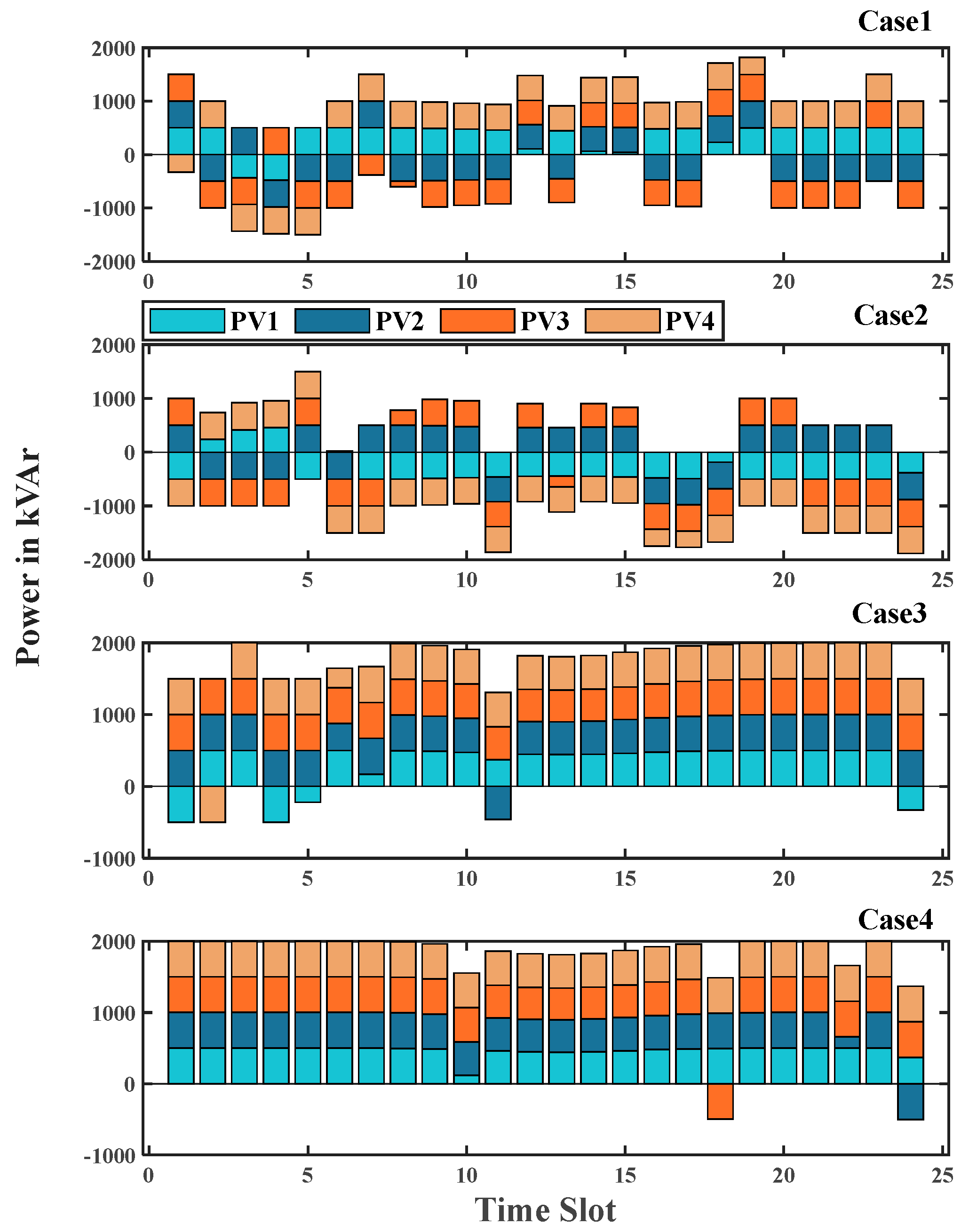 Energies 17 06442 g009