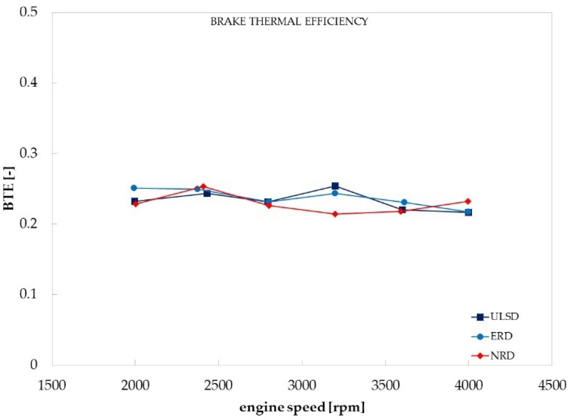 Energies 17 06443 g003