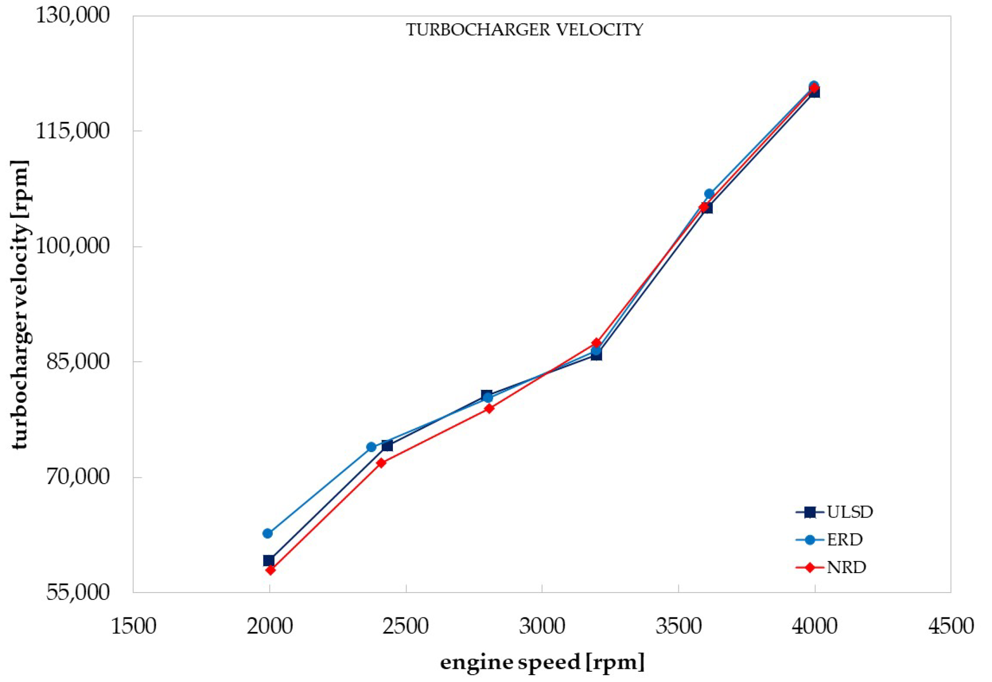 Energies 17 06443 g006