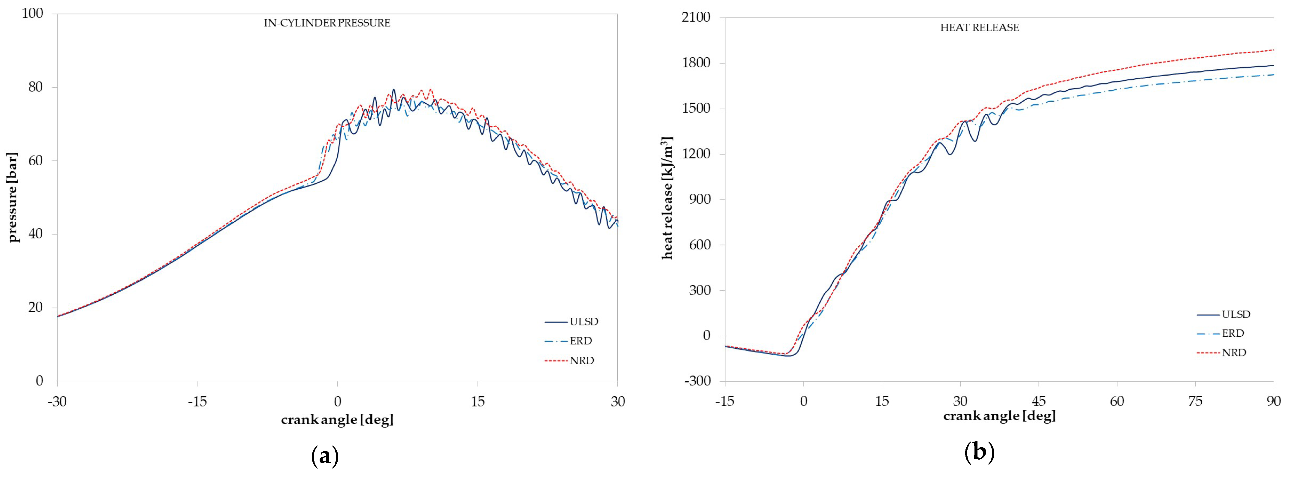 Energies 17 06443 g007