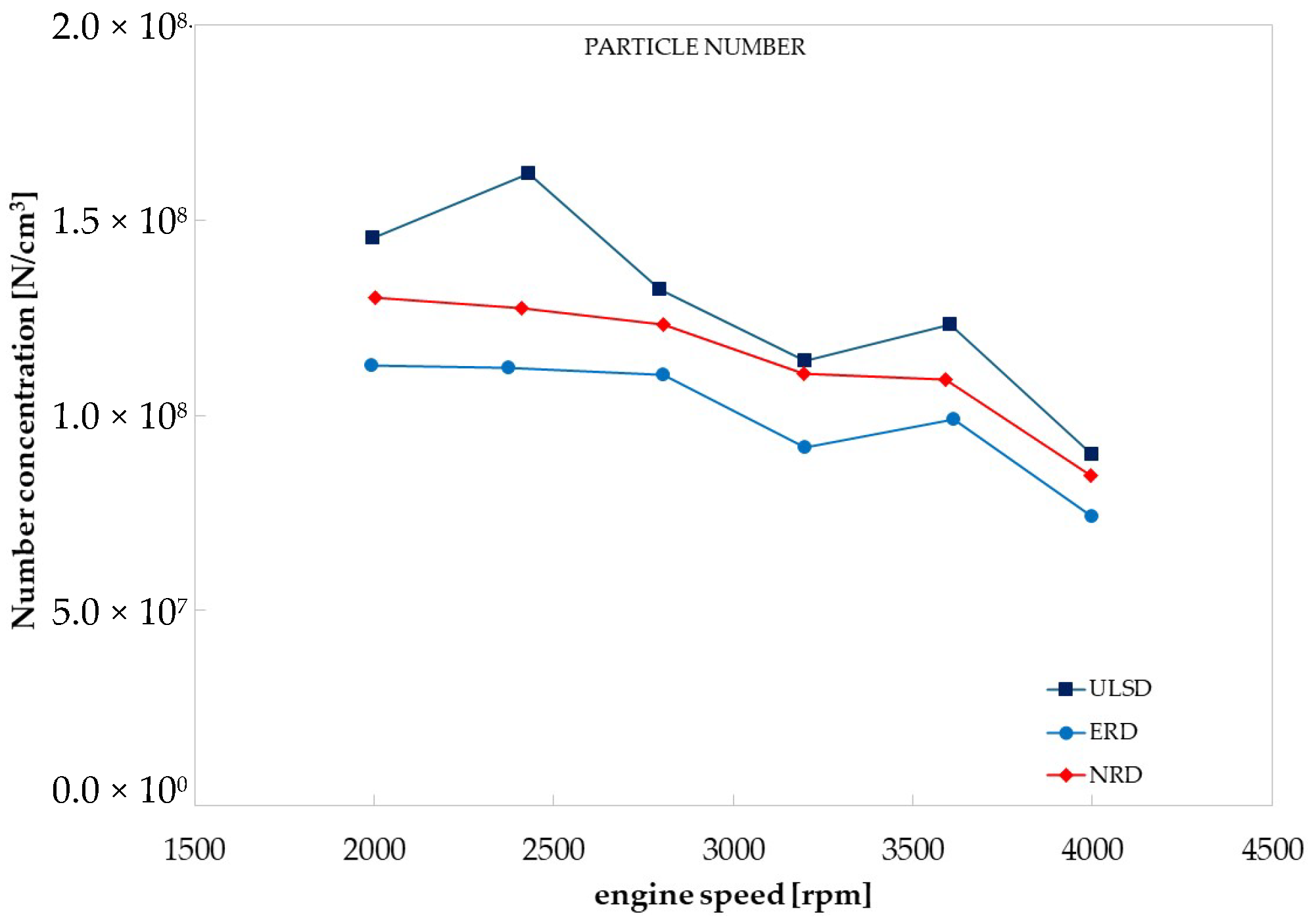 Energies 17 06443 g011