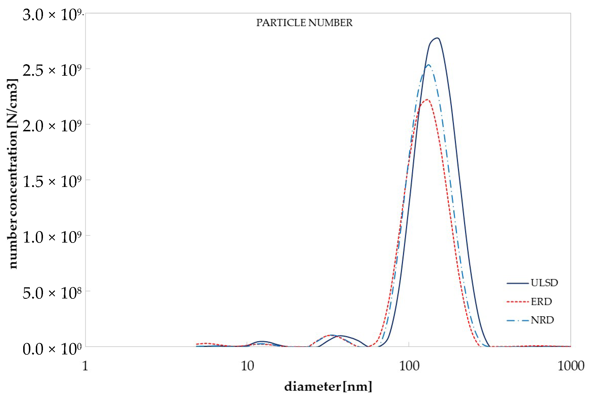 Energies 17 06443 g012