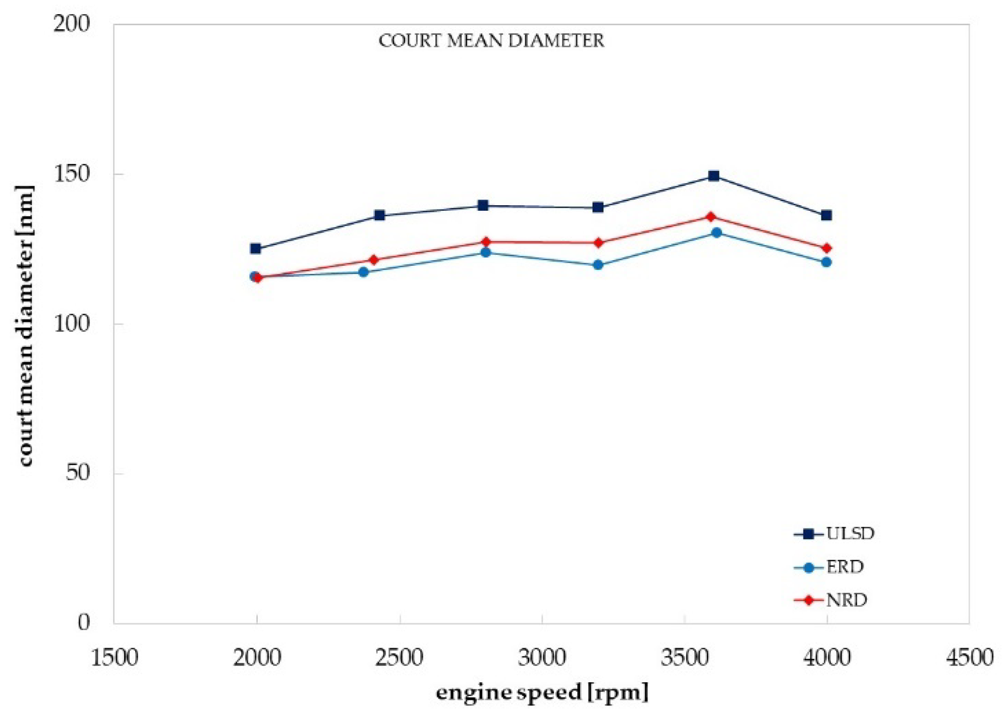 Energies 17 06443 g013
