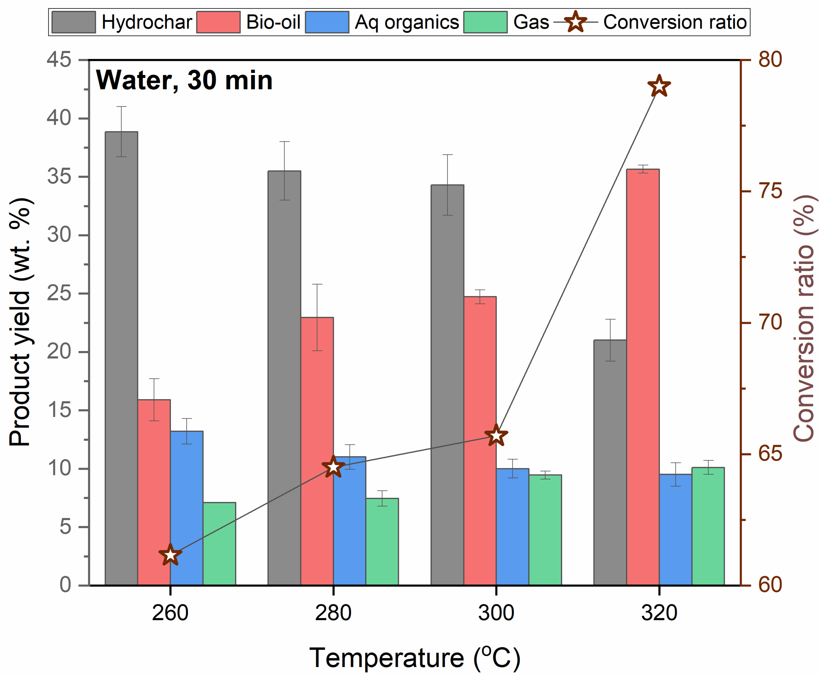 Energies 17 06446 g001