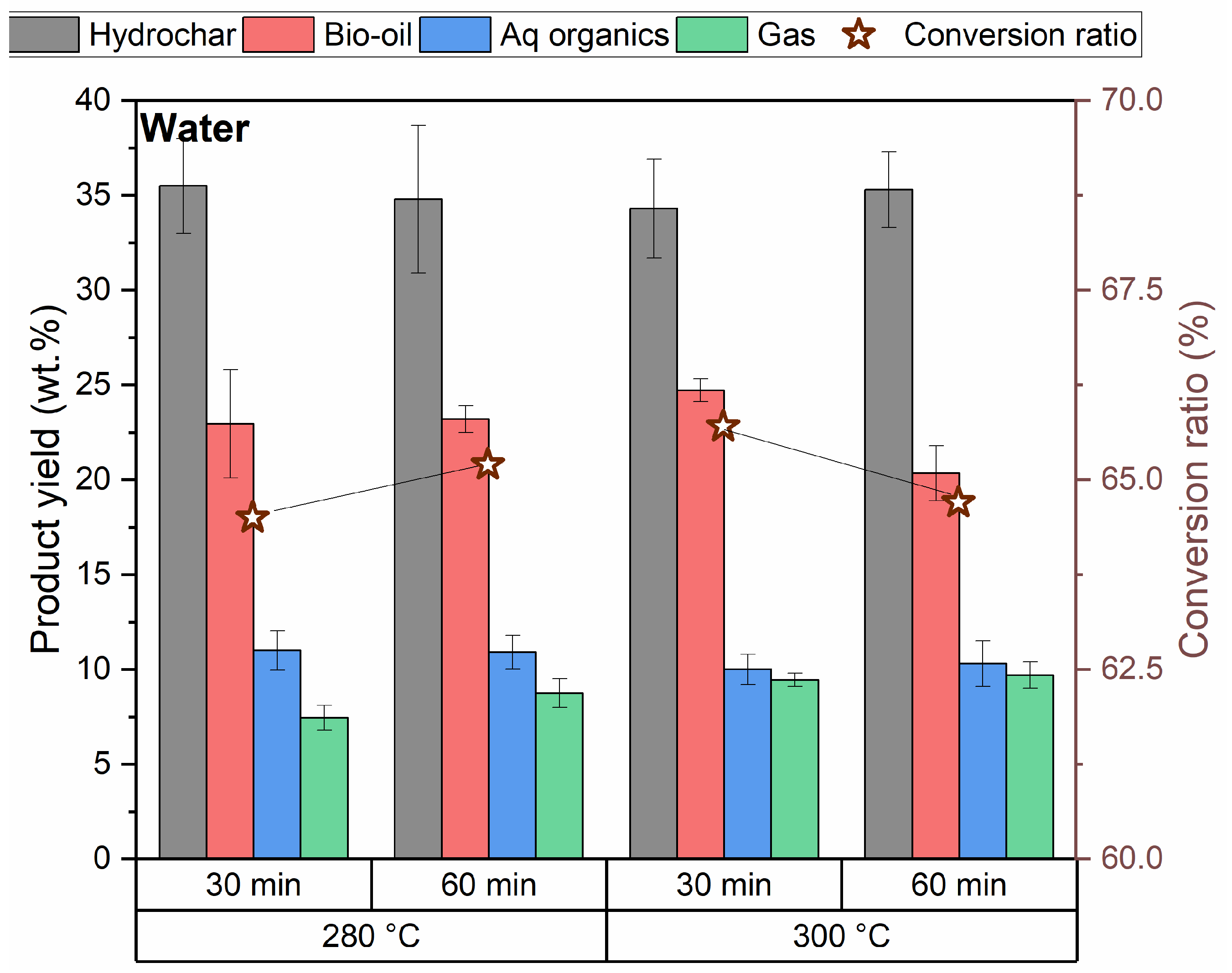 Energies 17 06446 g002