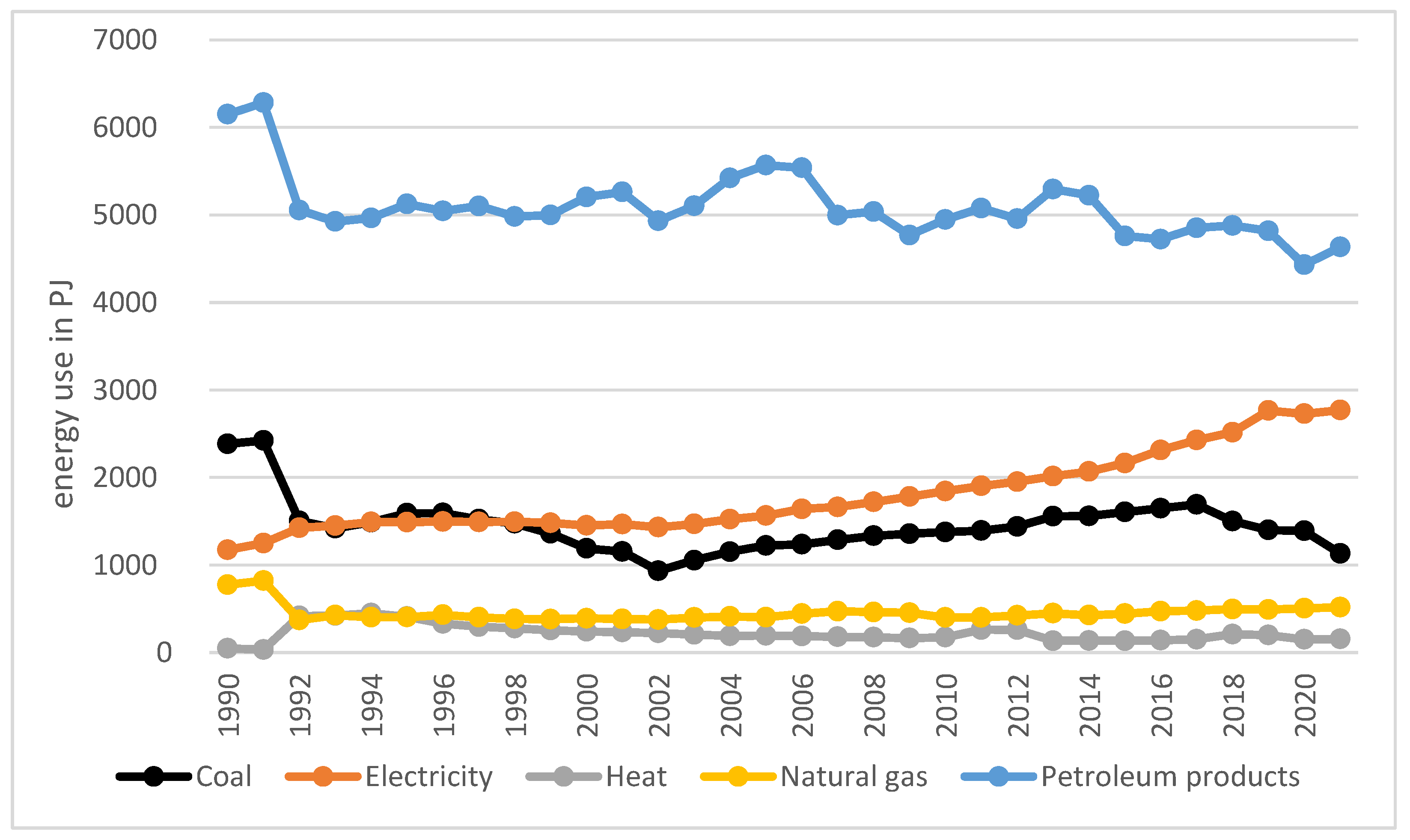 Energies 17 06447 g004