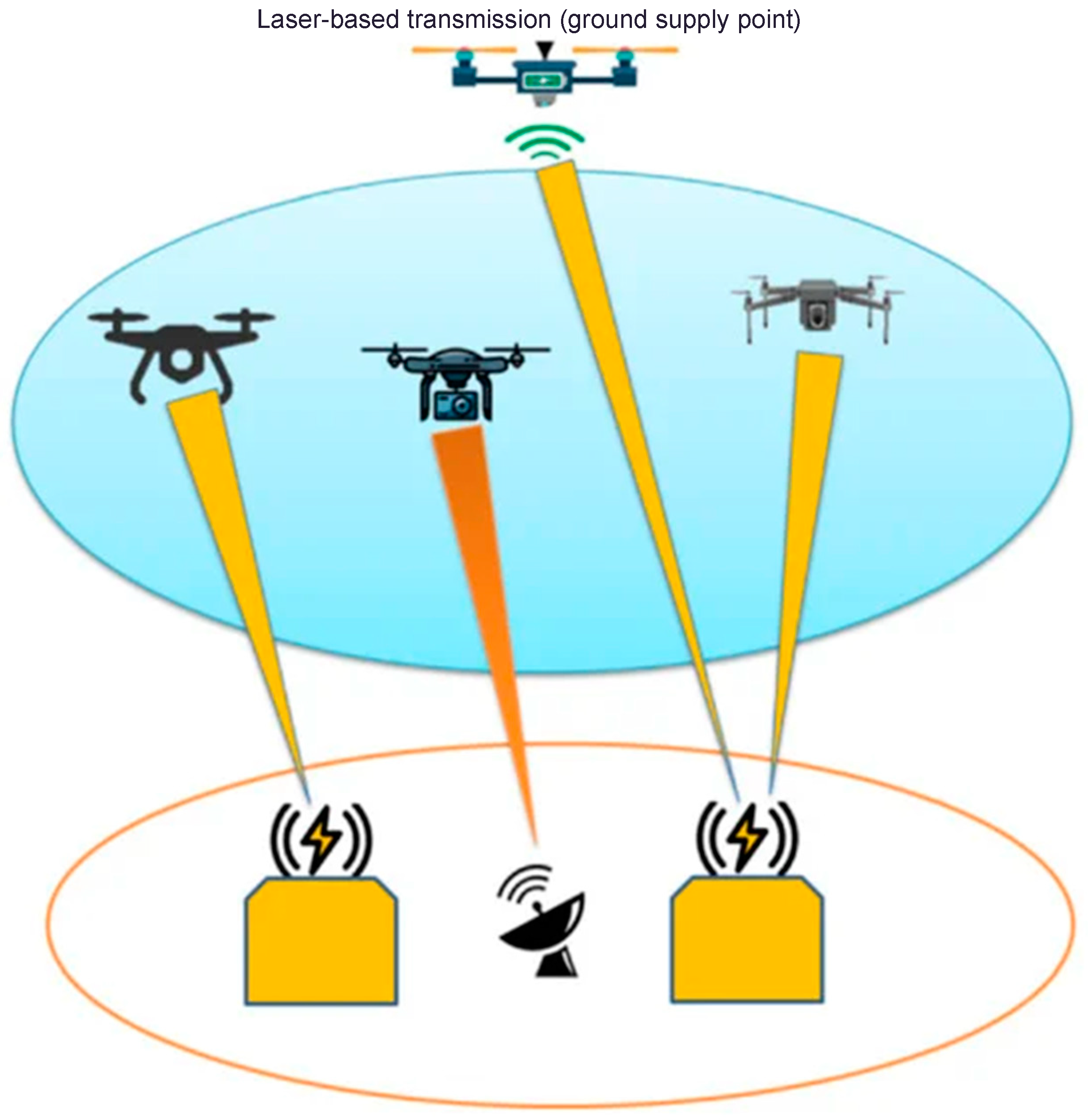 Energies 17 06453 g004