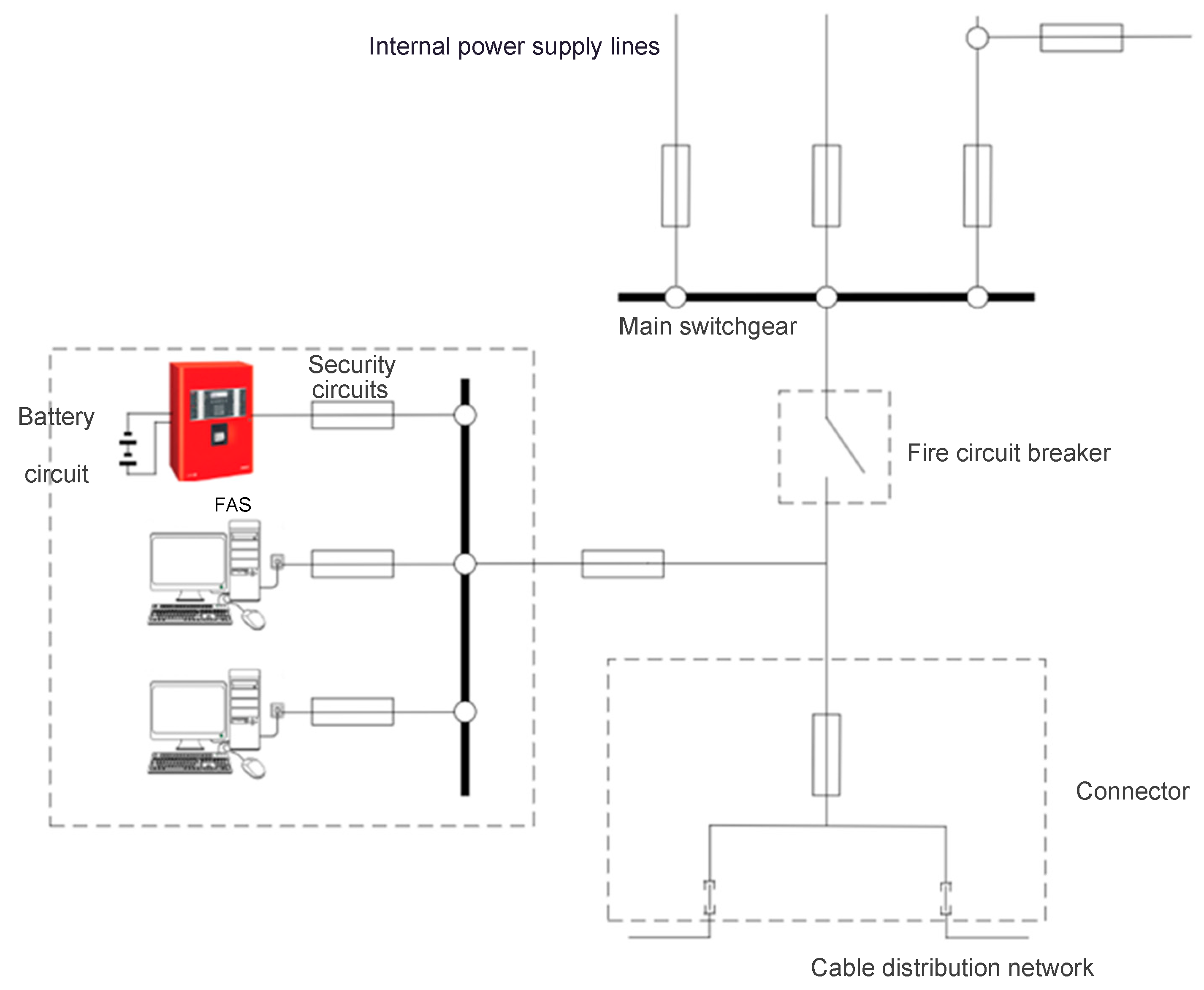 Energies 17 06453 g005