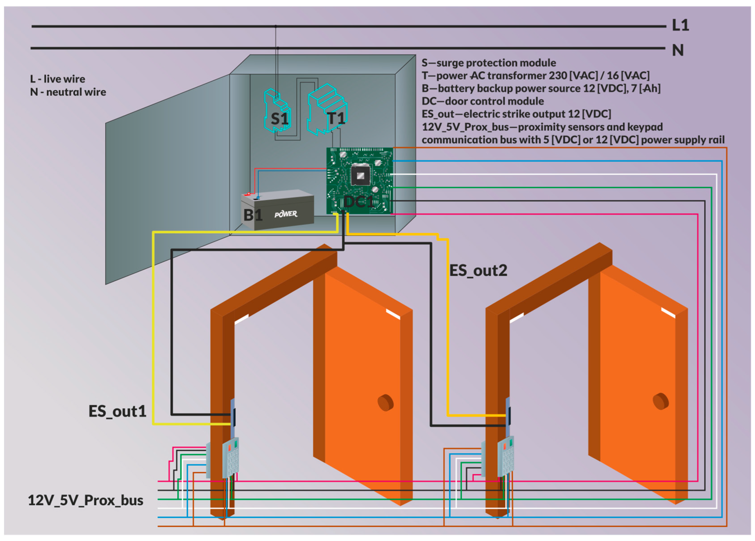 Energies 17 06453 g006